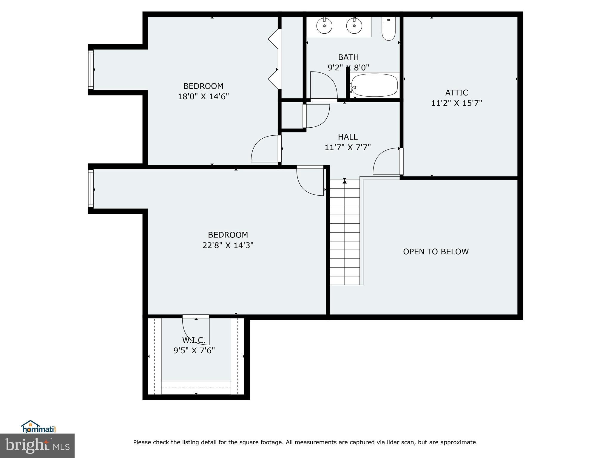 SUMMIT HILLS - Residential