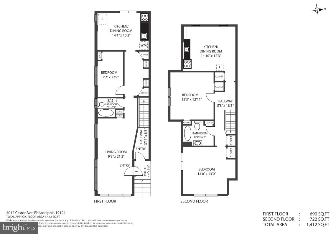 JUNIATA - Residential Income