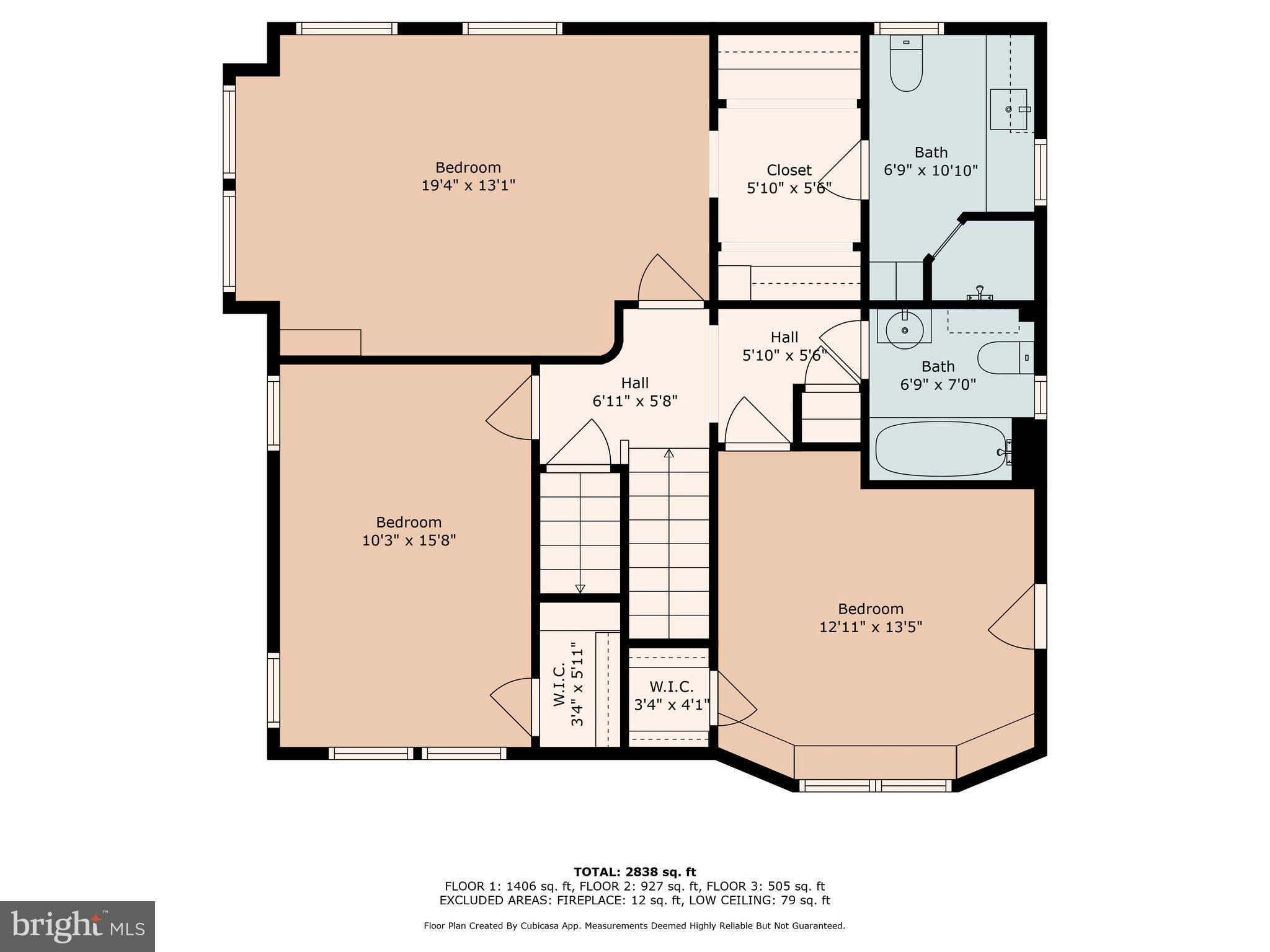 RESERVOIR HILL - Residential