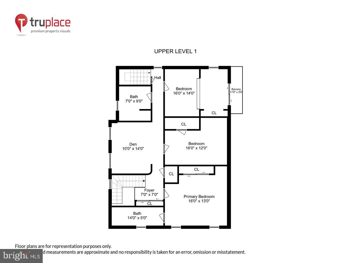DUNN LORING - Residential