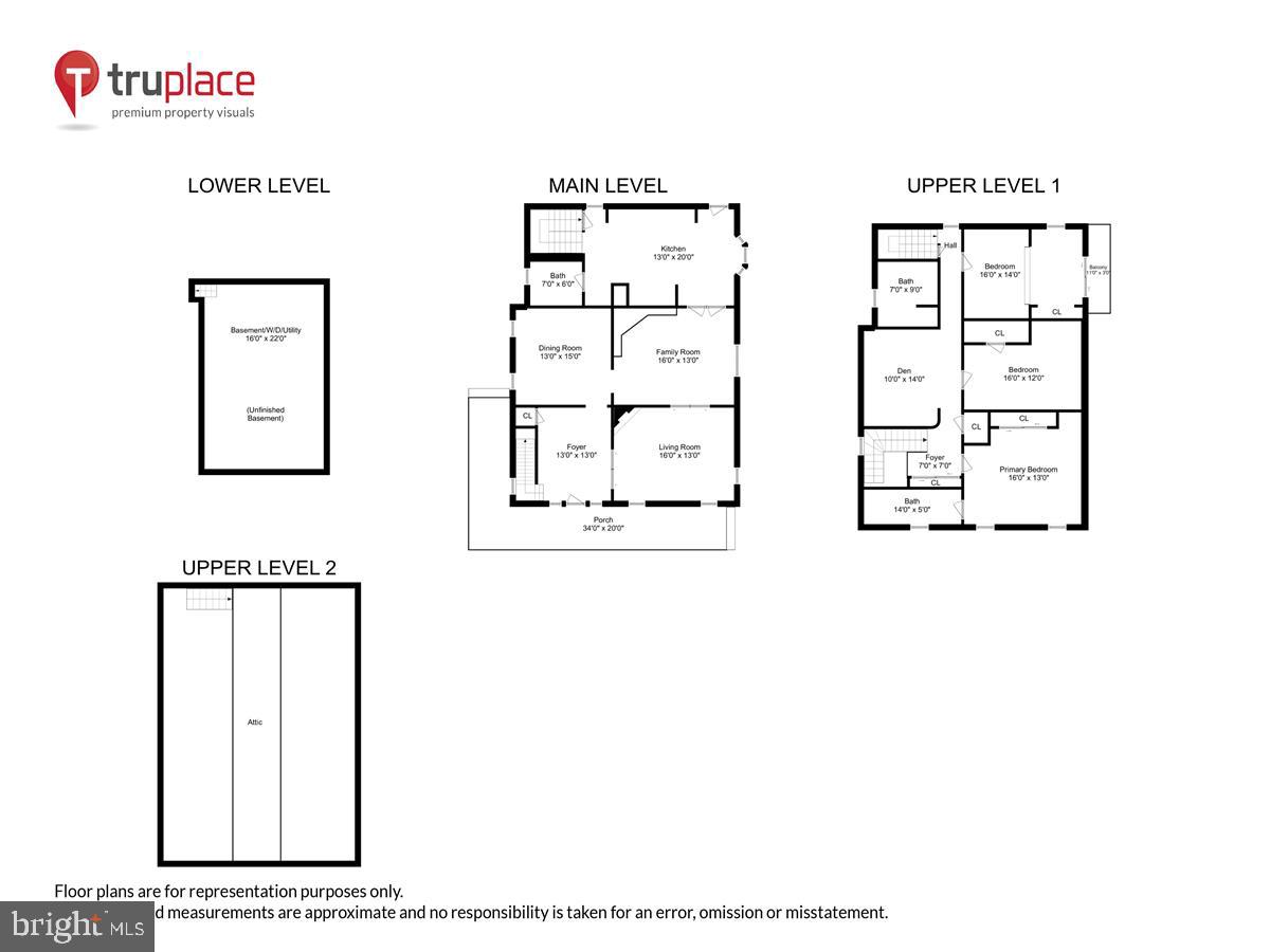 DUNN LORING - Residential
