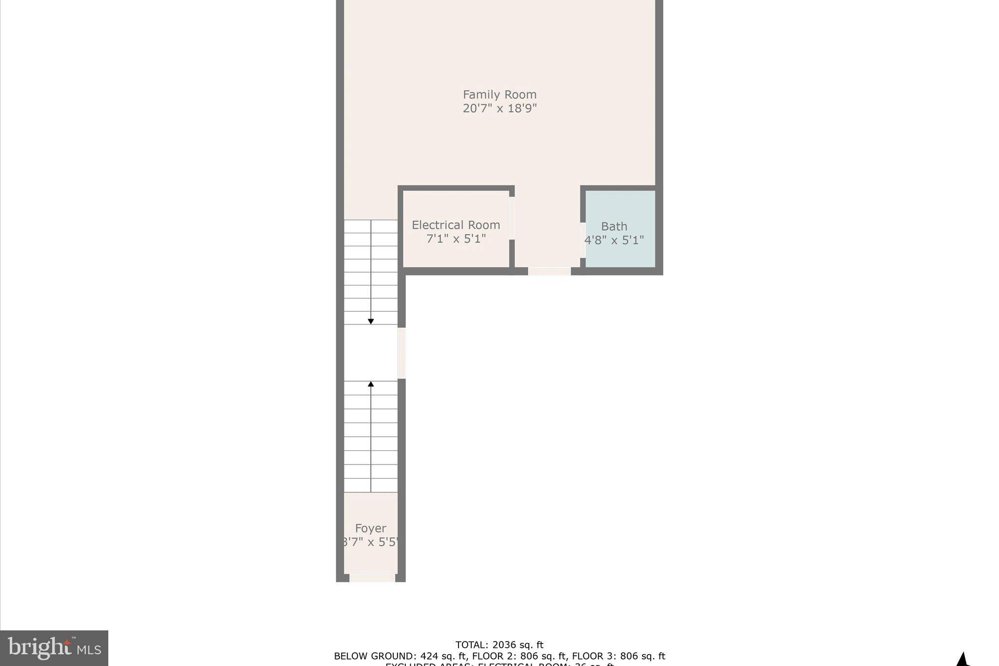 HEATHCOTE COMMONS - Residential
