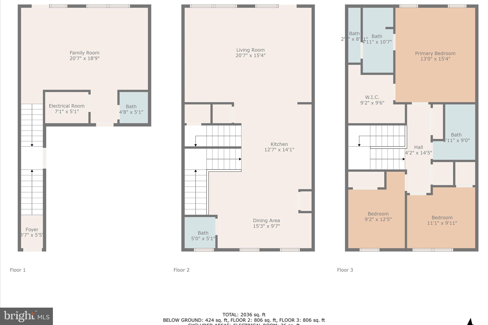 HEATHCOTE COMMONS - Residential