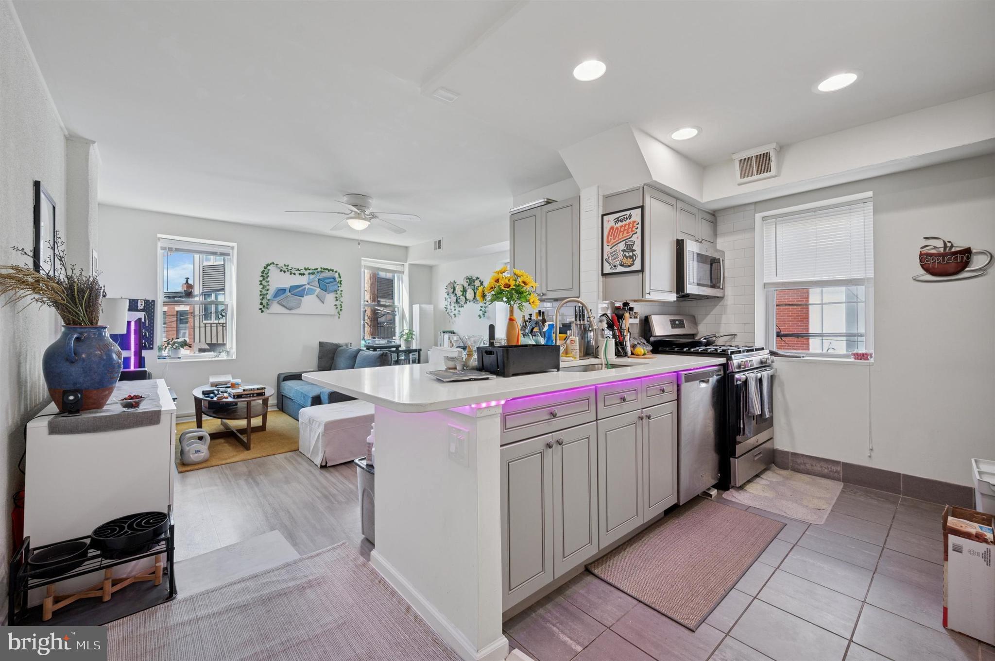 FISHTOWN - Residential Income