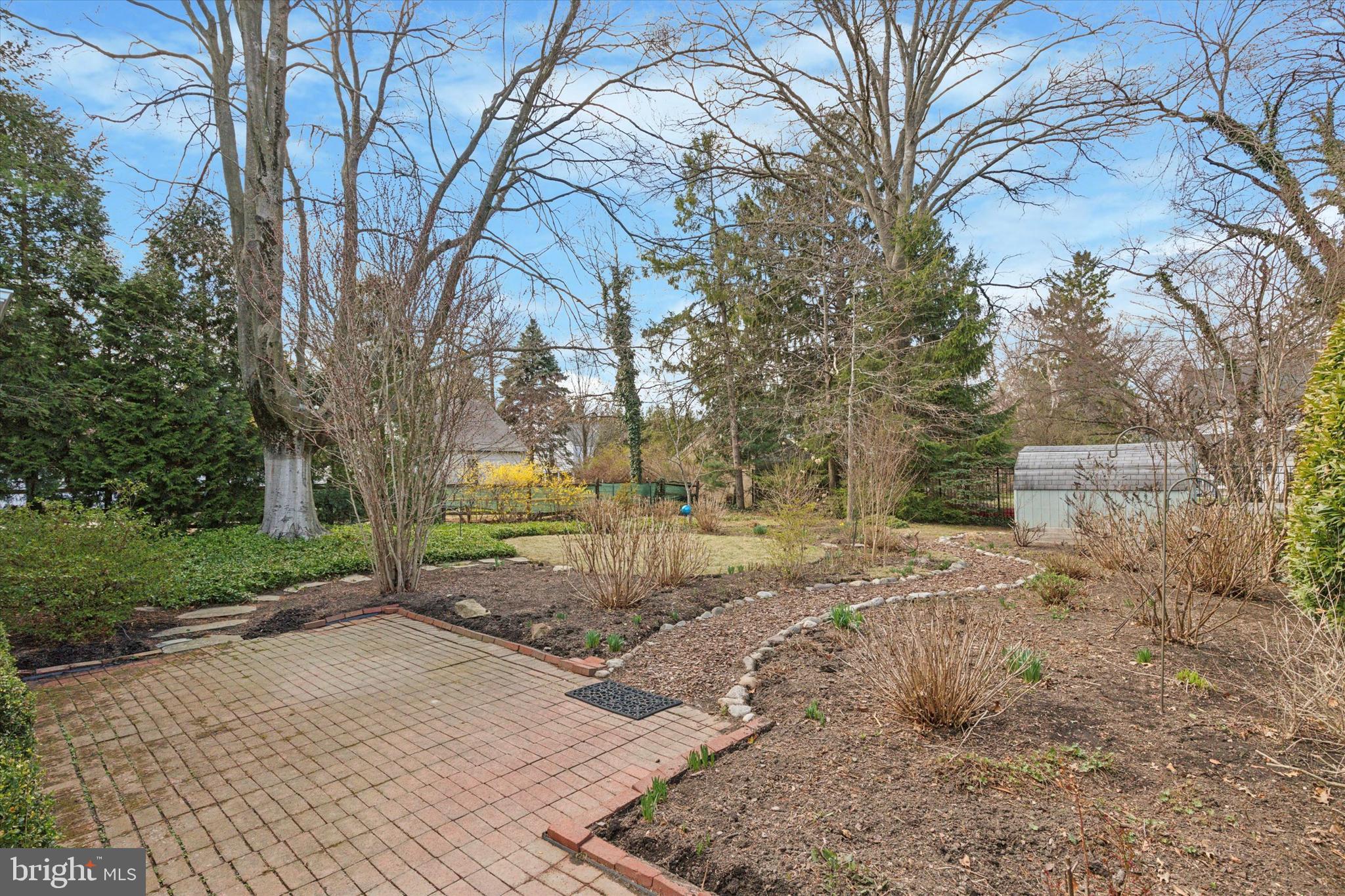 HIGHLAND FARMS - Residential