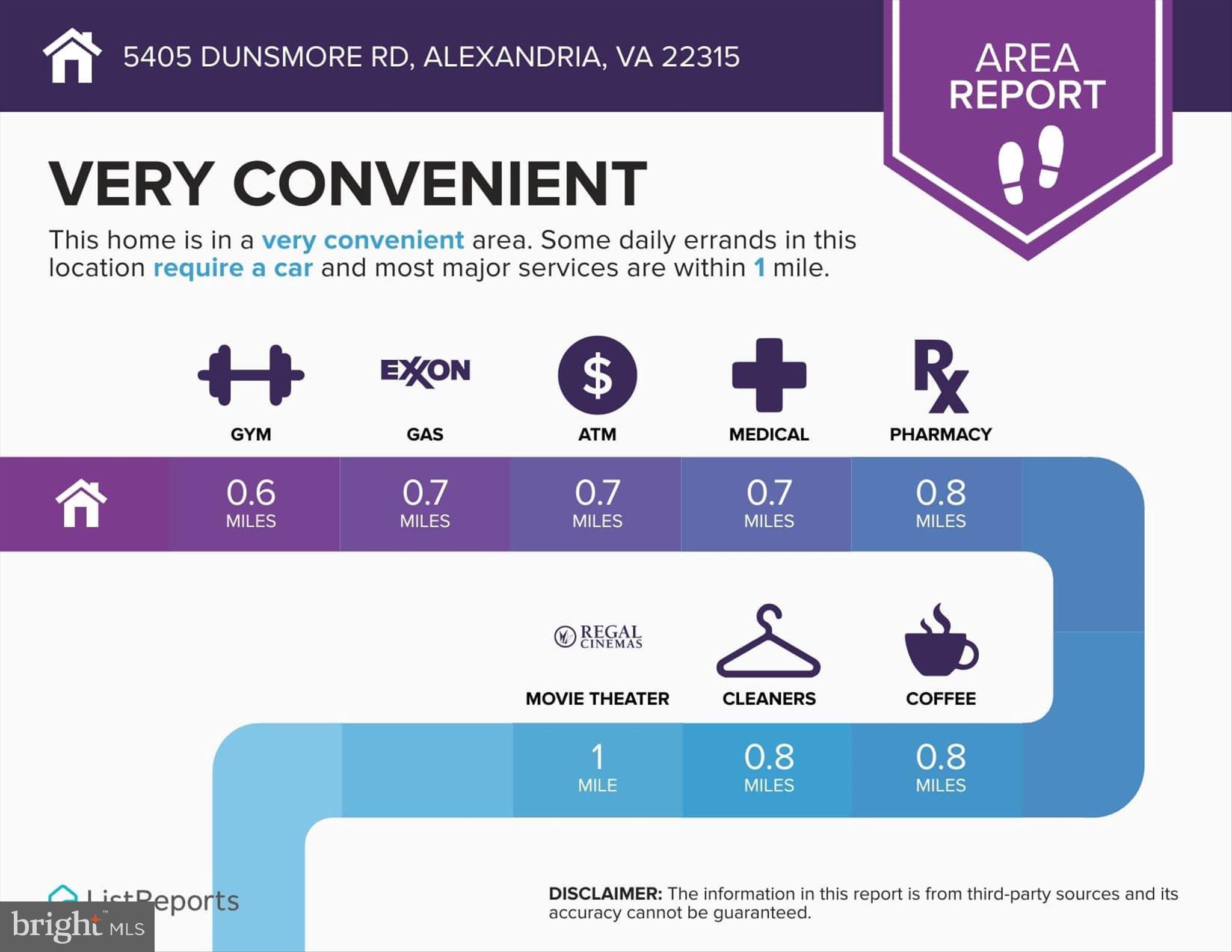 WICKFORD - Residential
