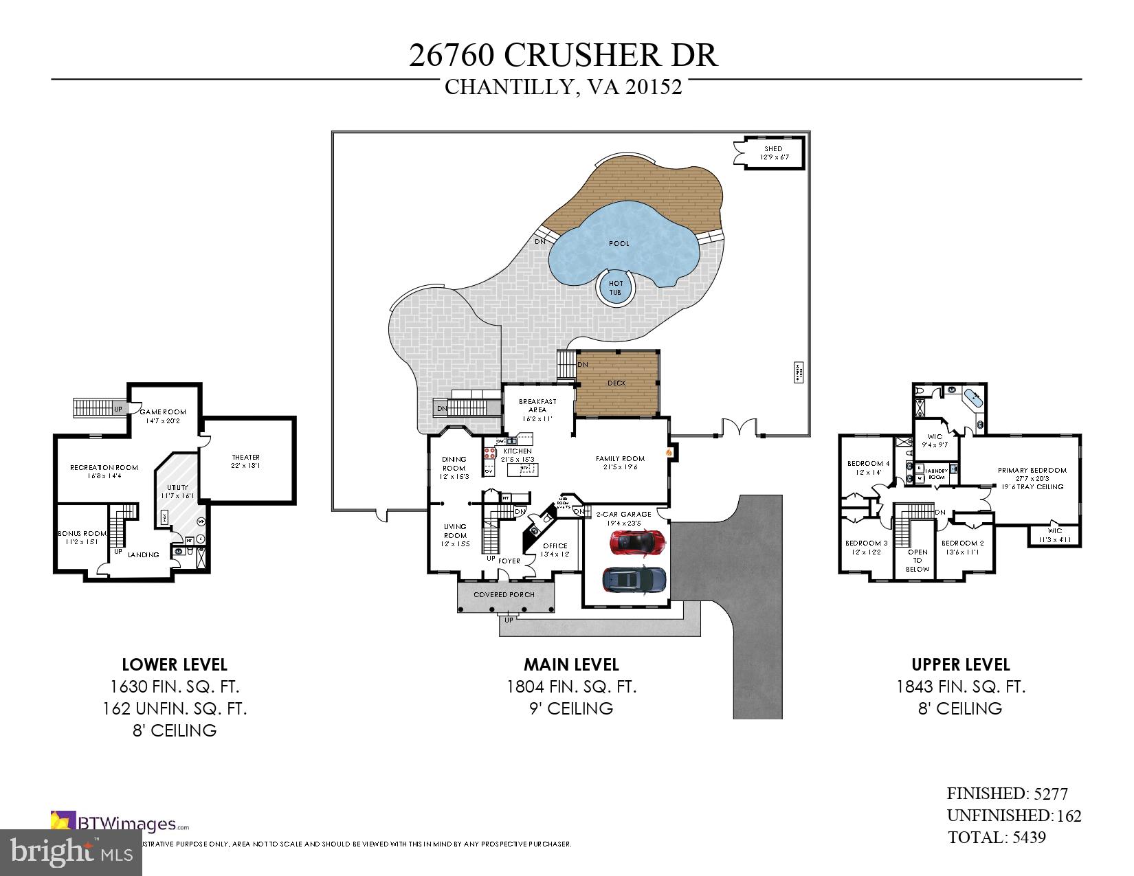 DAWSON'S CORNER - Residential