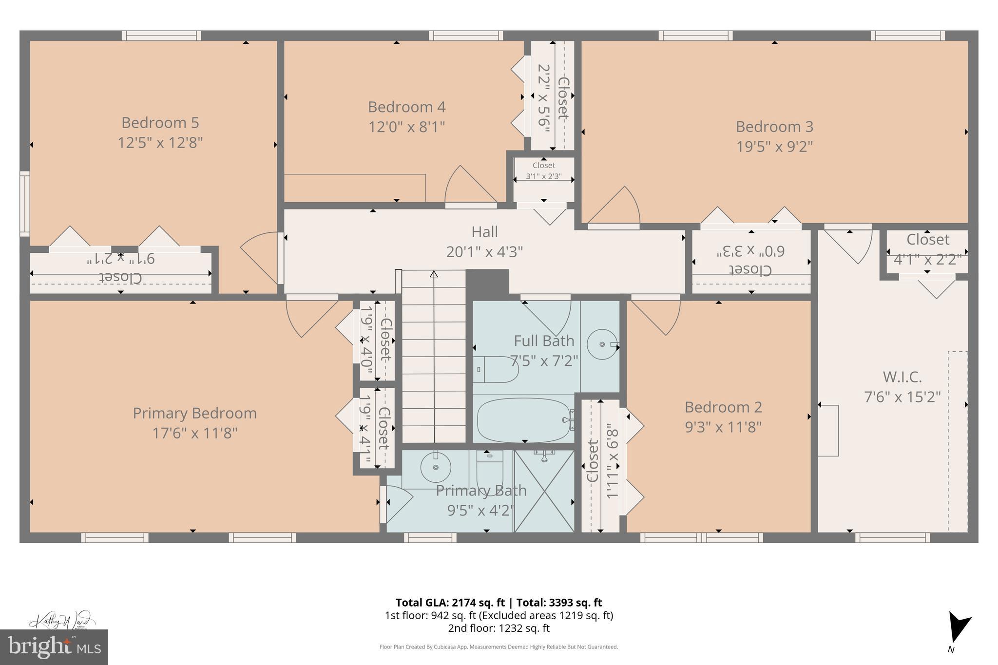 FOUR SEASONS ESTATES - Residential