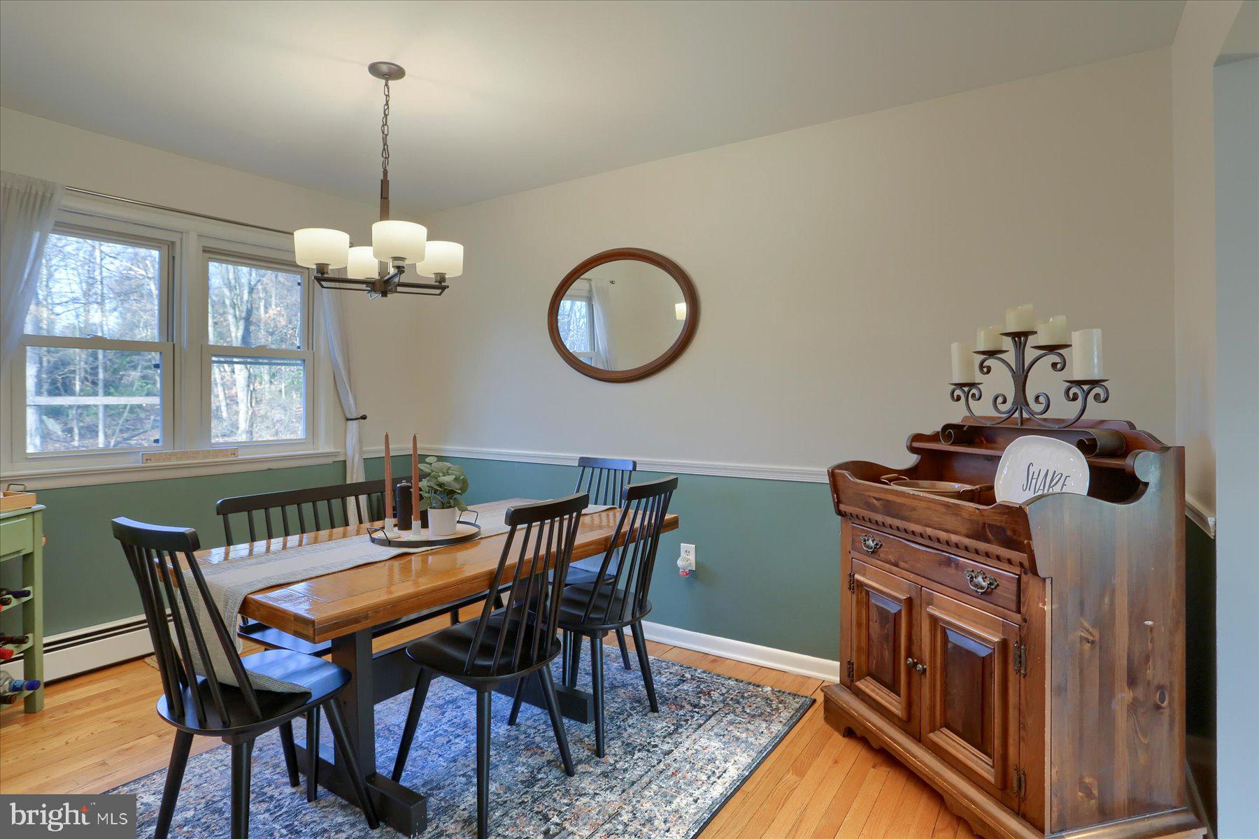 SKYLINE VIEW - Residential