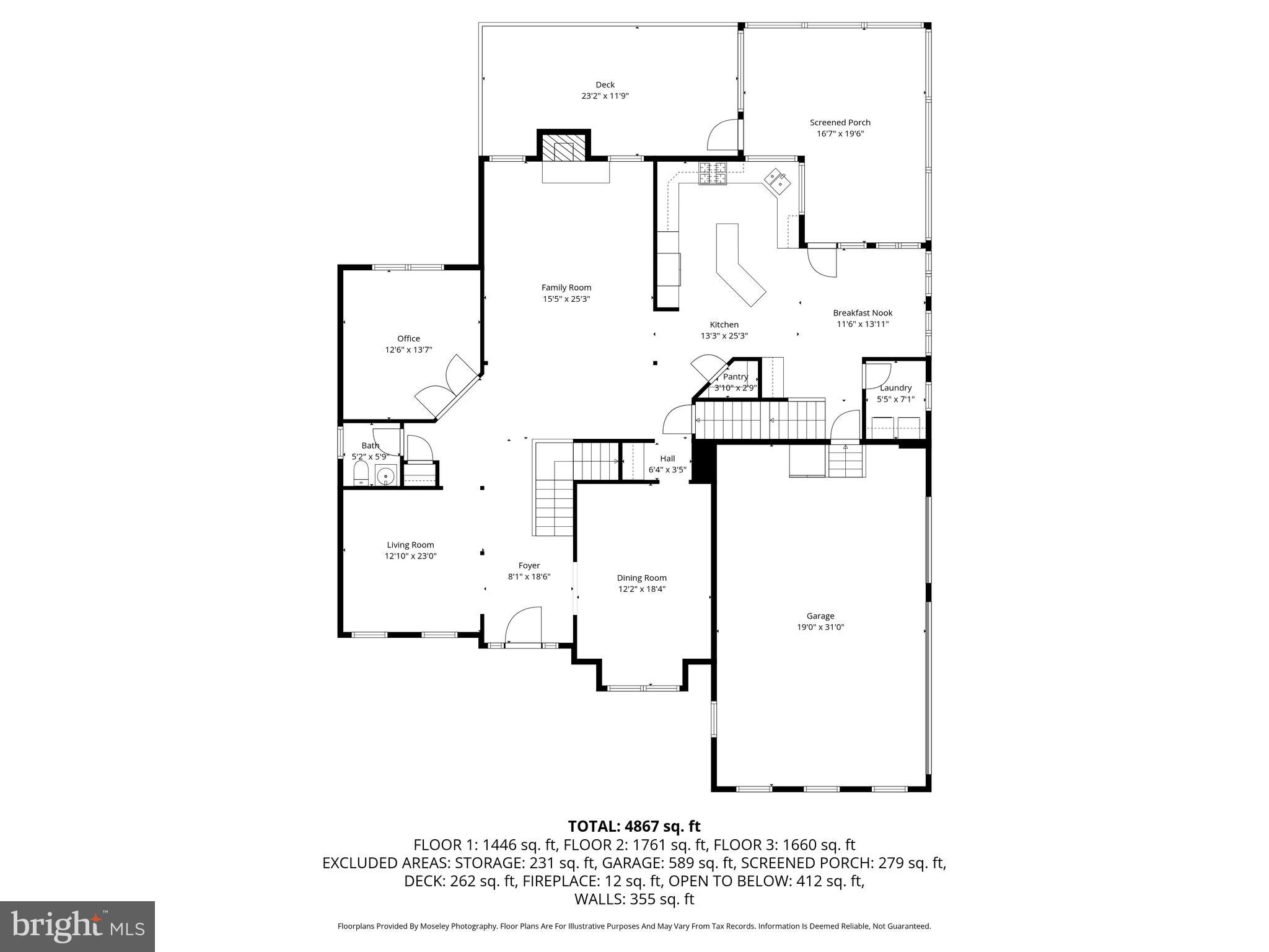 PIEDMONT - Residential