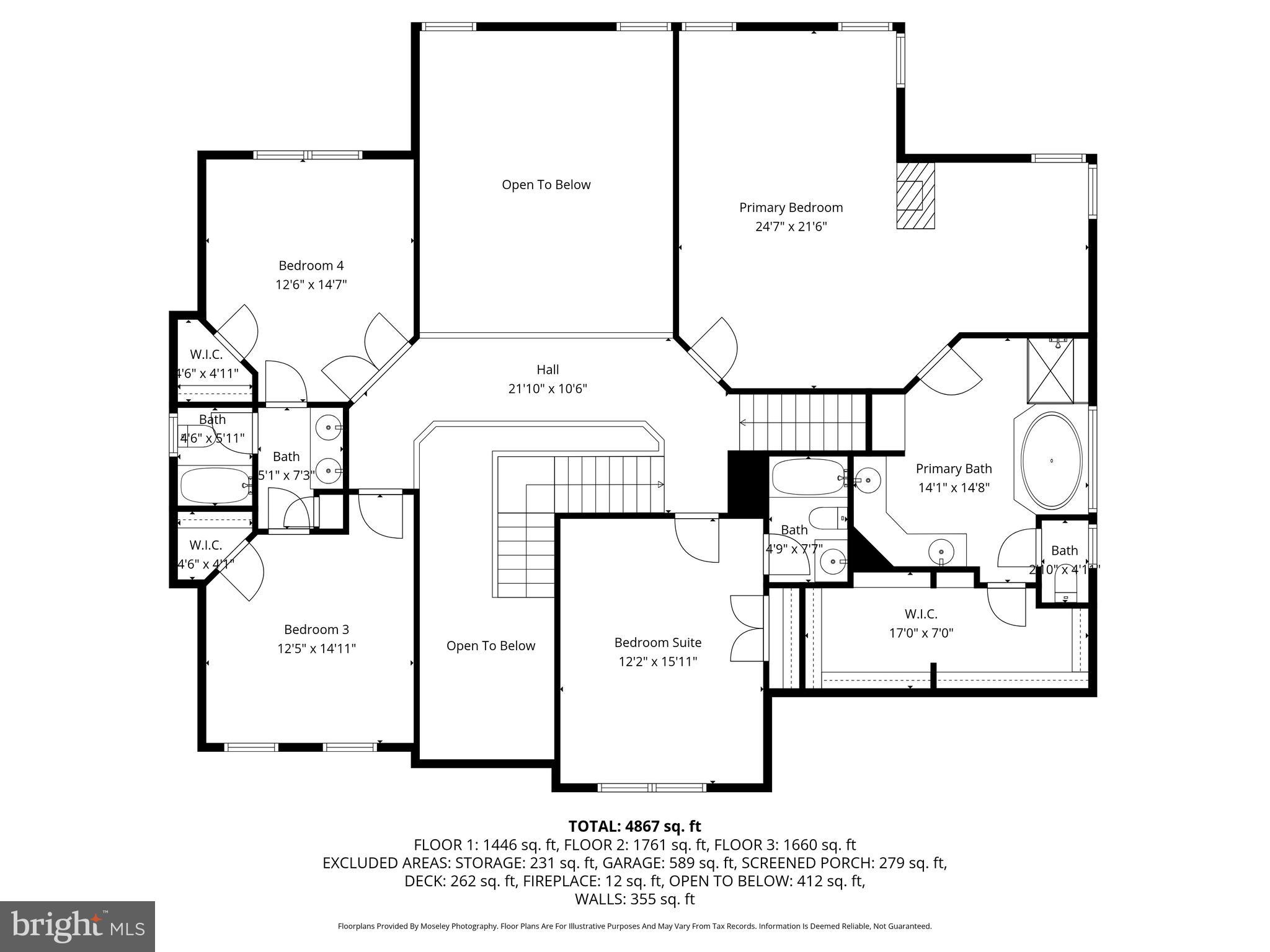 PIEDMONT - Residential