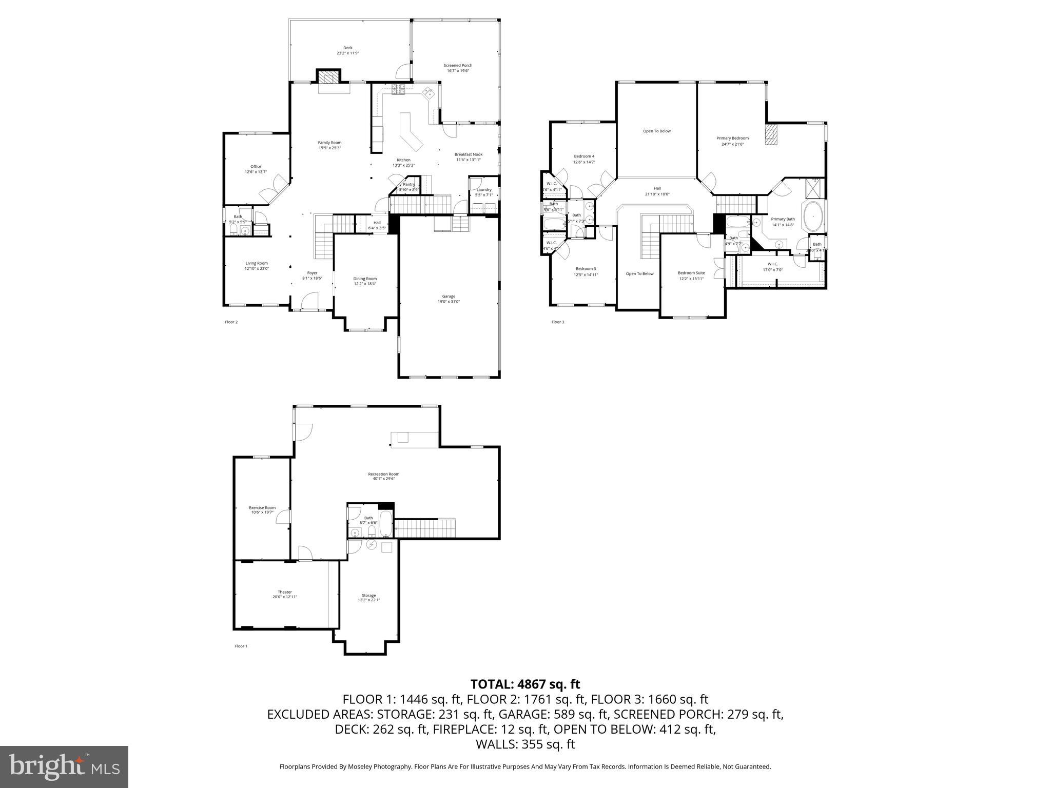 PIEDMONT - Residential