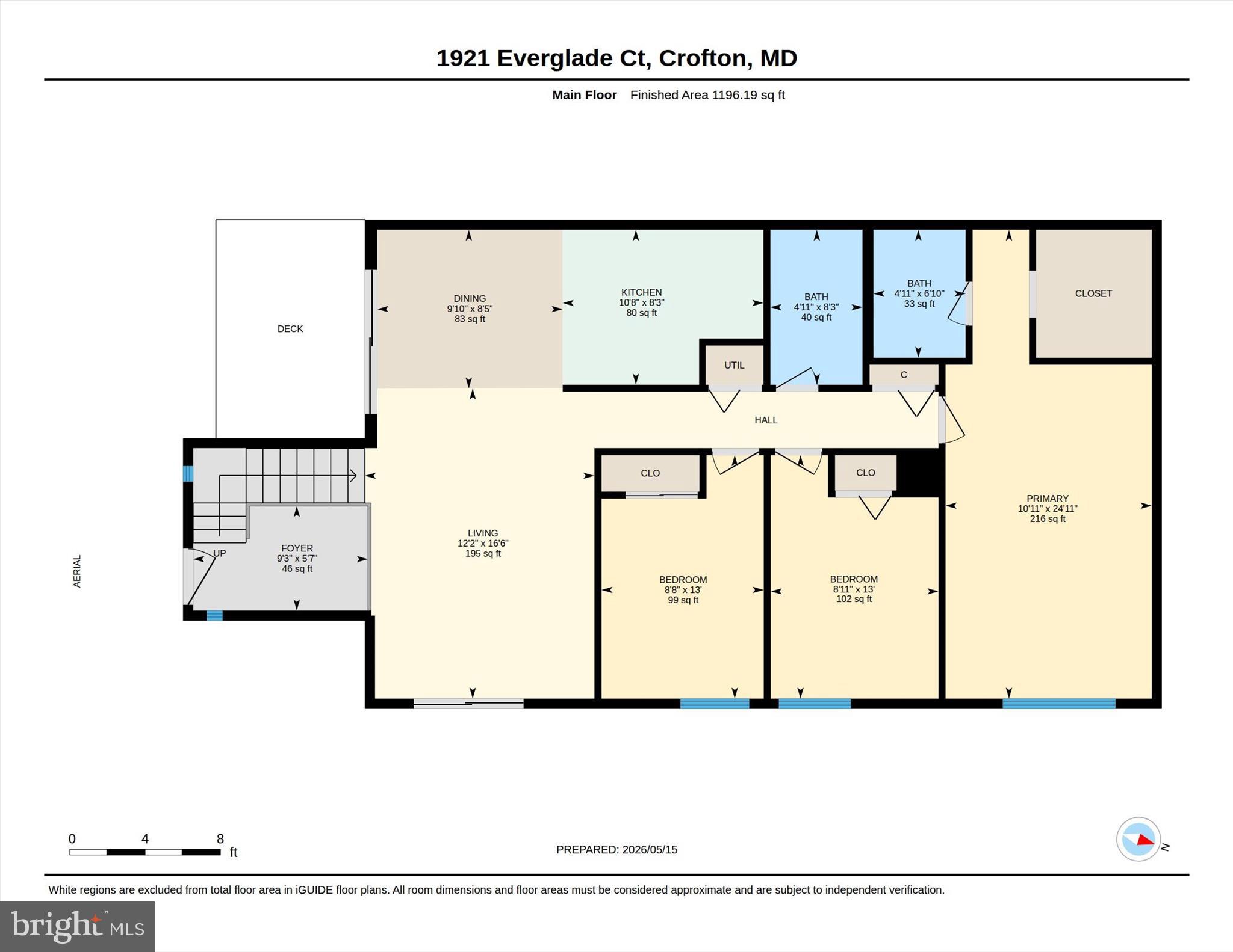HABITAT - Residential