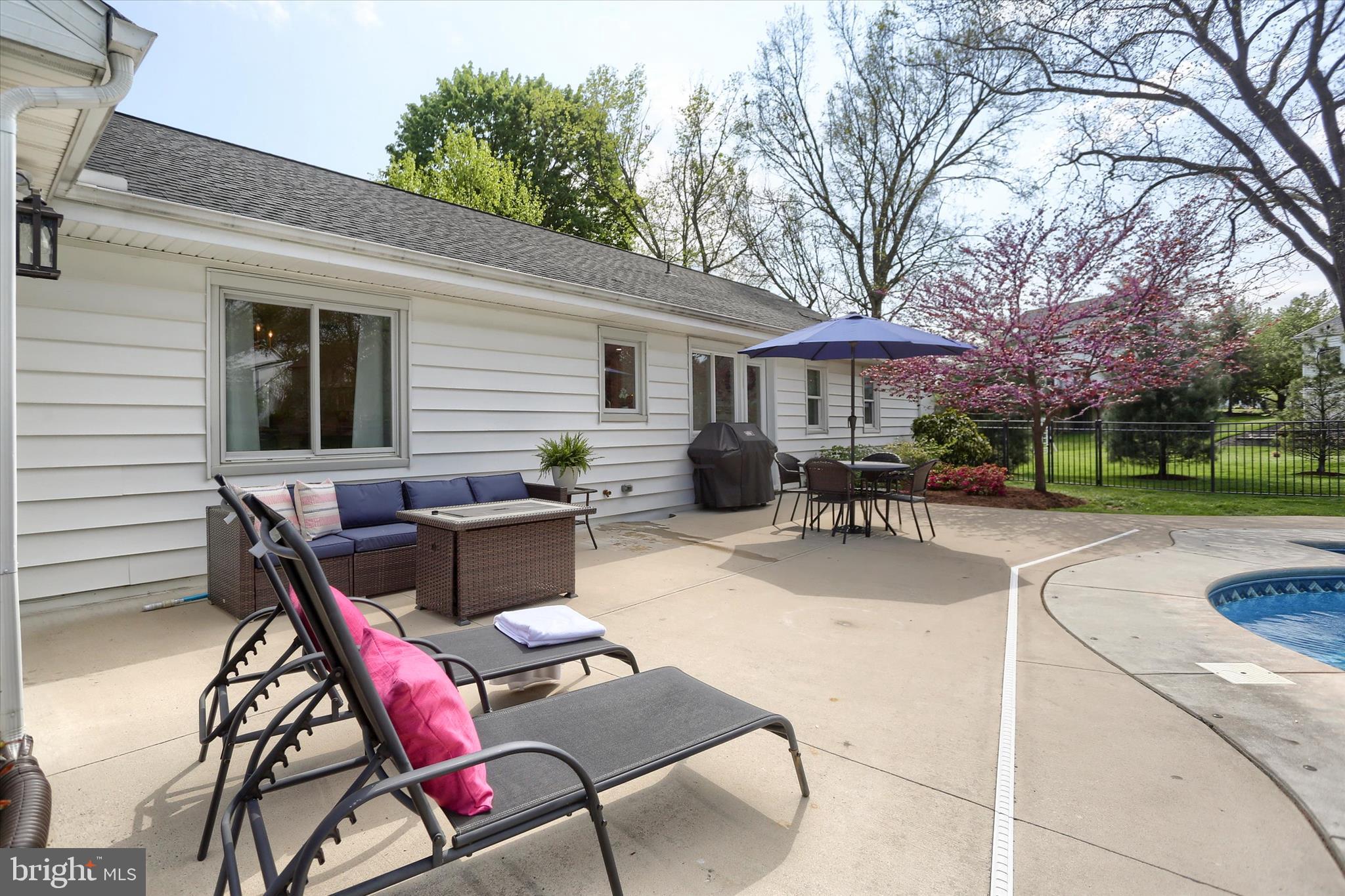 MANHEIM TWP - Residential