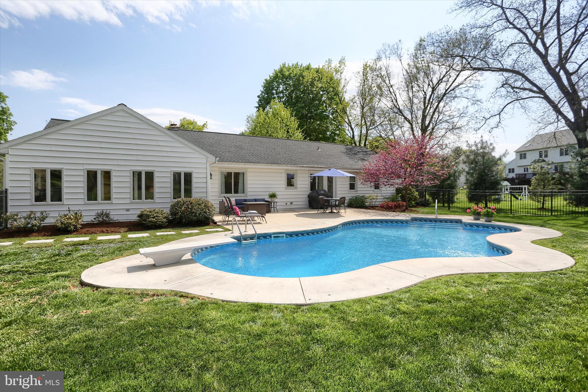 MANHEIM TWP - Residential