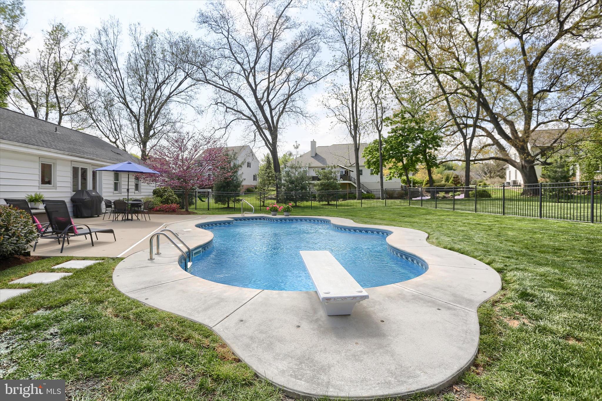 MANHEIM TWP - Residential