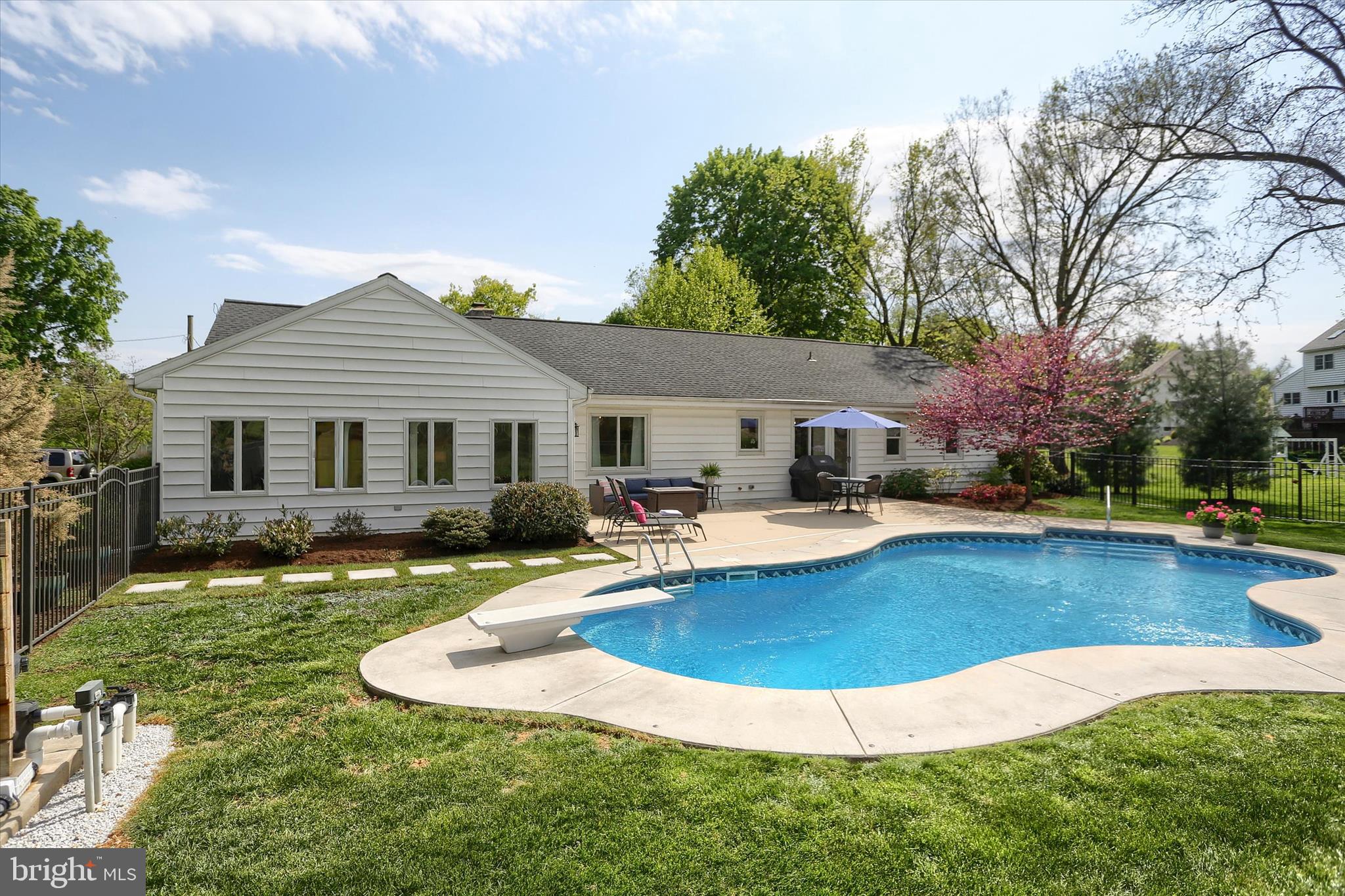 MANHEIM TWP - Residential