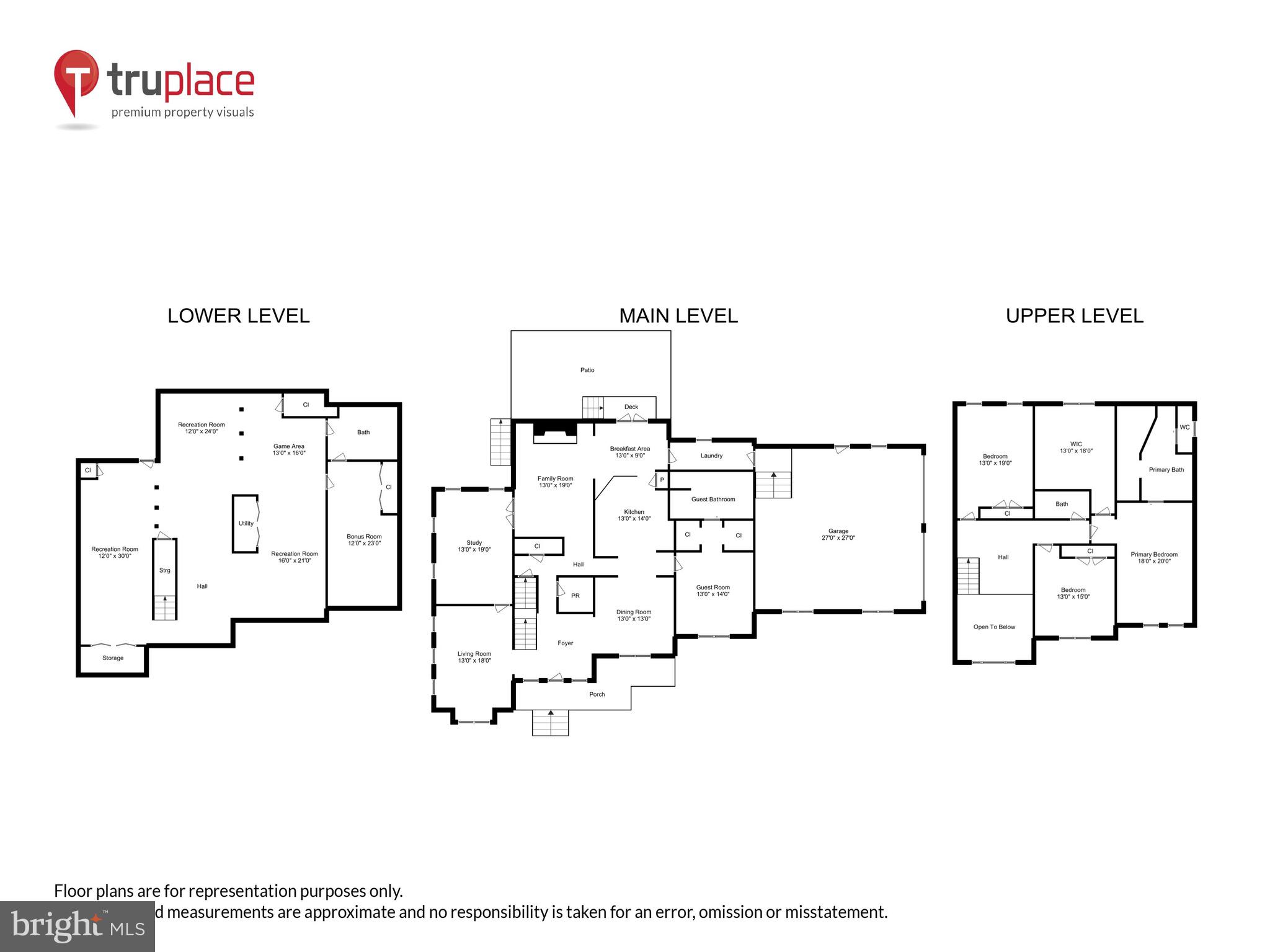 PLYMOUTH HAVEN - Residential