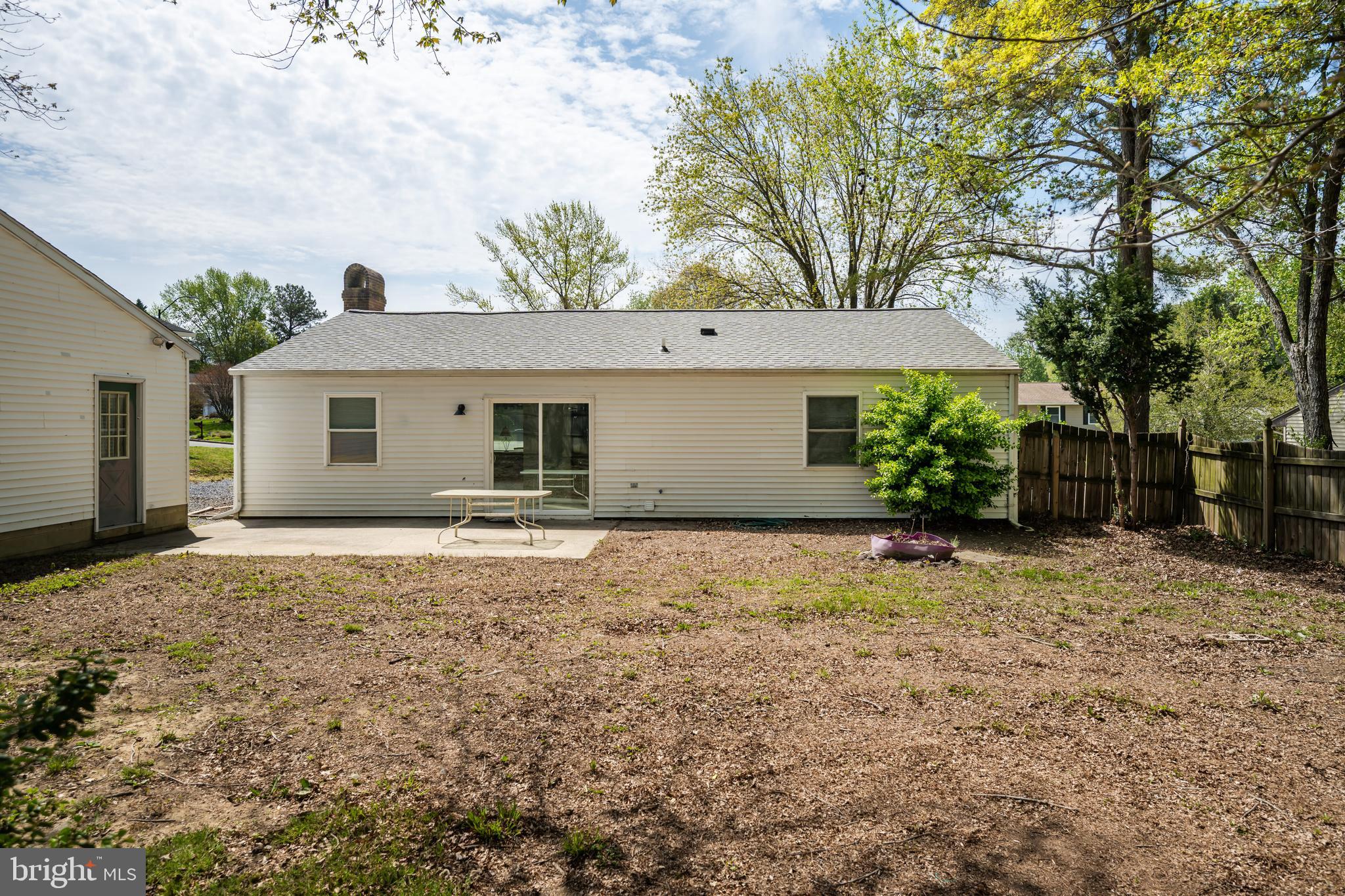 STONEY RIDGE FARM - Residential