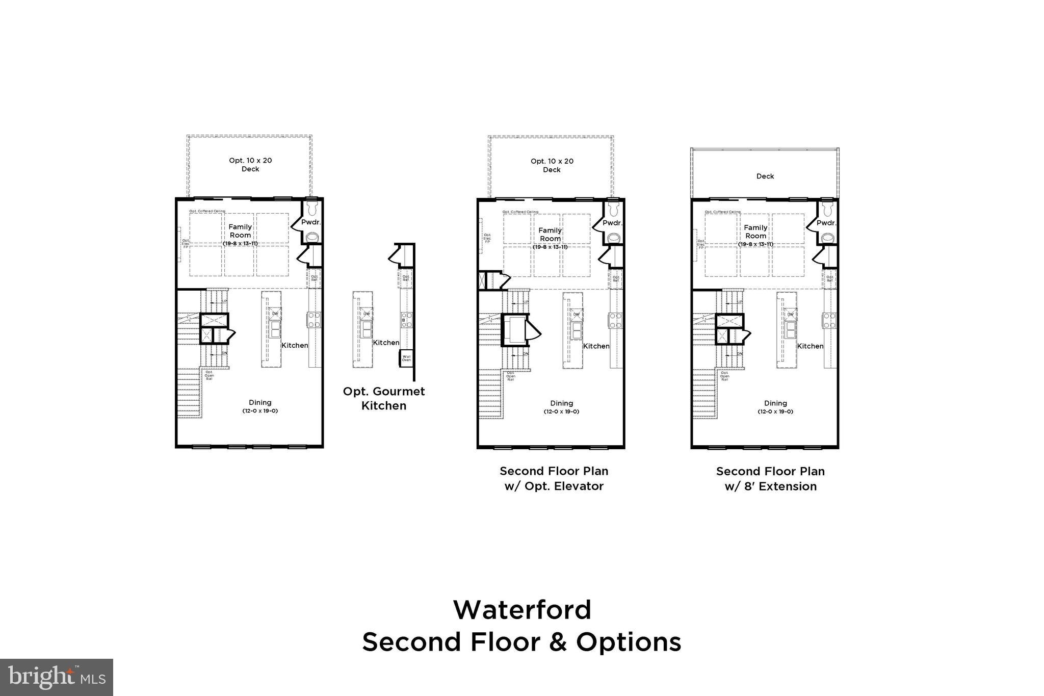 LOCKE LANDING - Residential