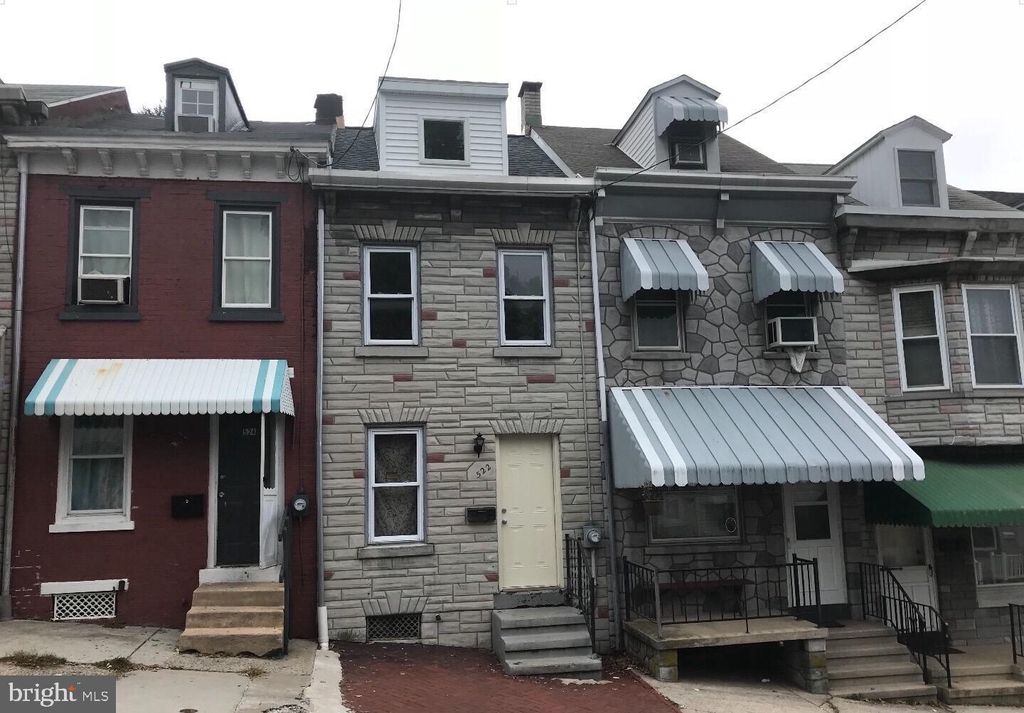 Photo of 522 S 12th Street, READING, PA 19602 (MLS # PABK2065238)