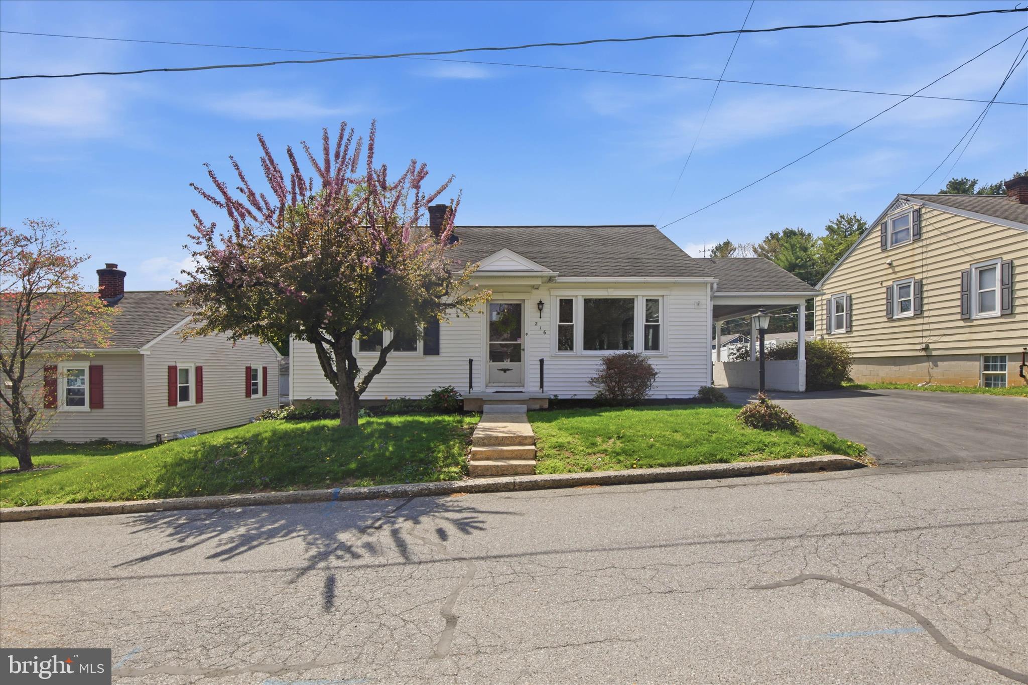 MANHEIM BOROUGH - Residential