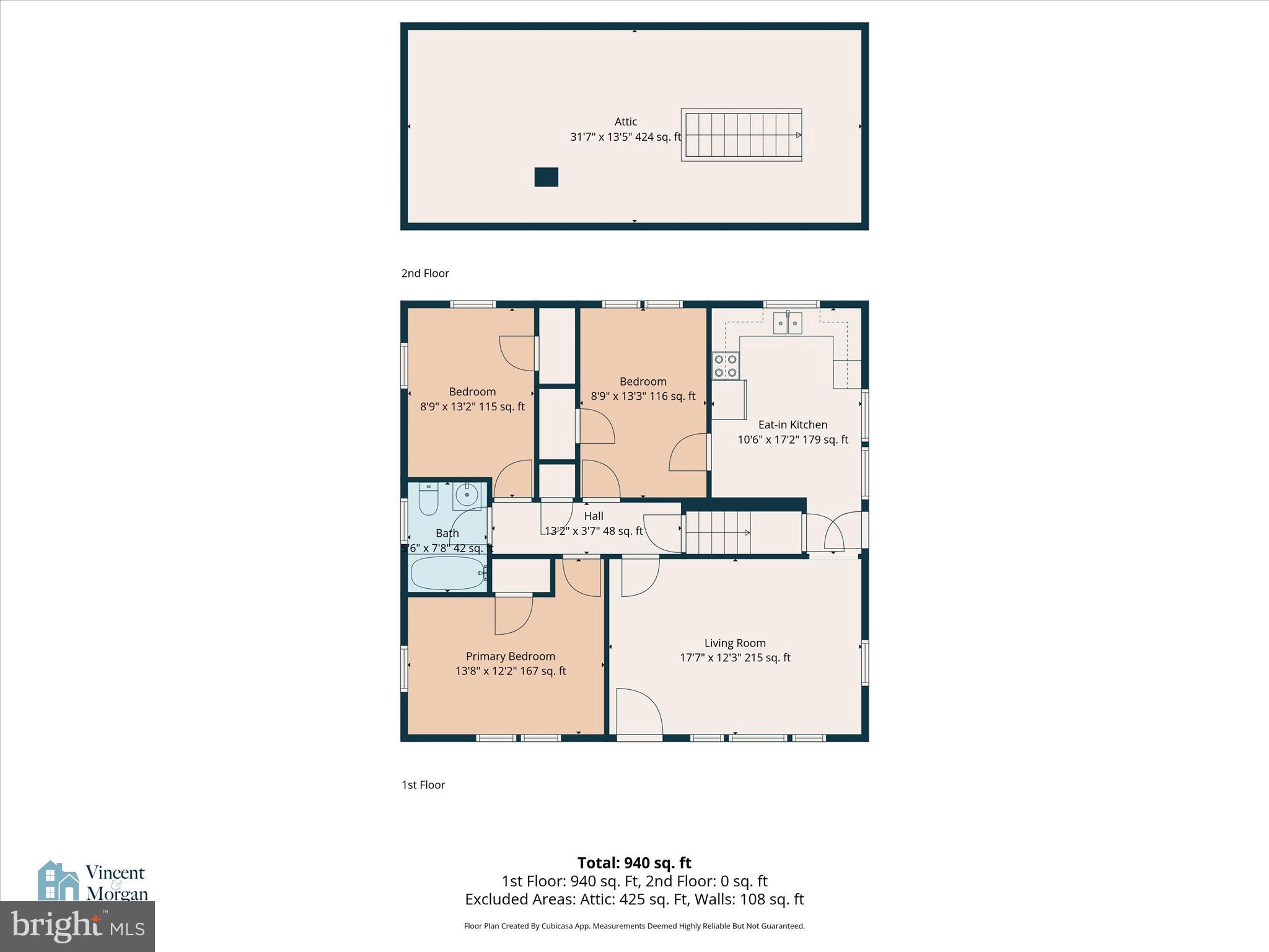 MANHEIM BOROUGH - Residential