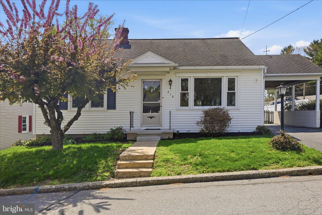 Photo of 216 N Pitt Street, MANHEIM, PA 17545 (MLS # PALA2085904)