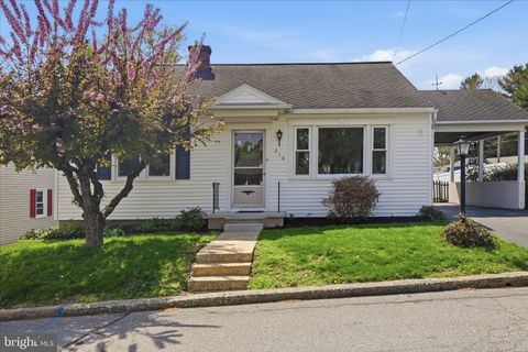 Photo of 216 N Pitt Street, MANHEIM, PA 17545 (MLS # PALA2085904)