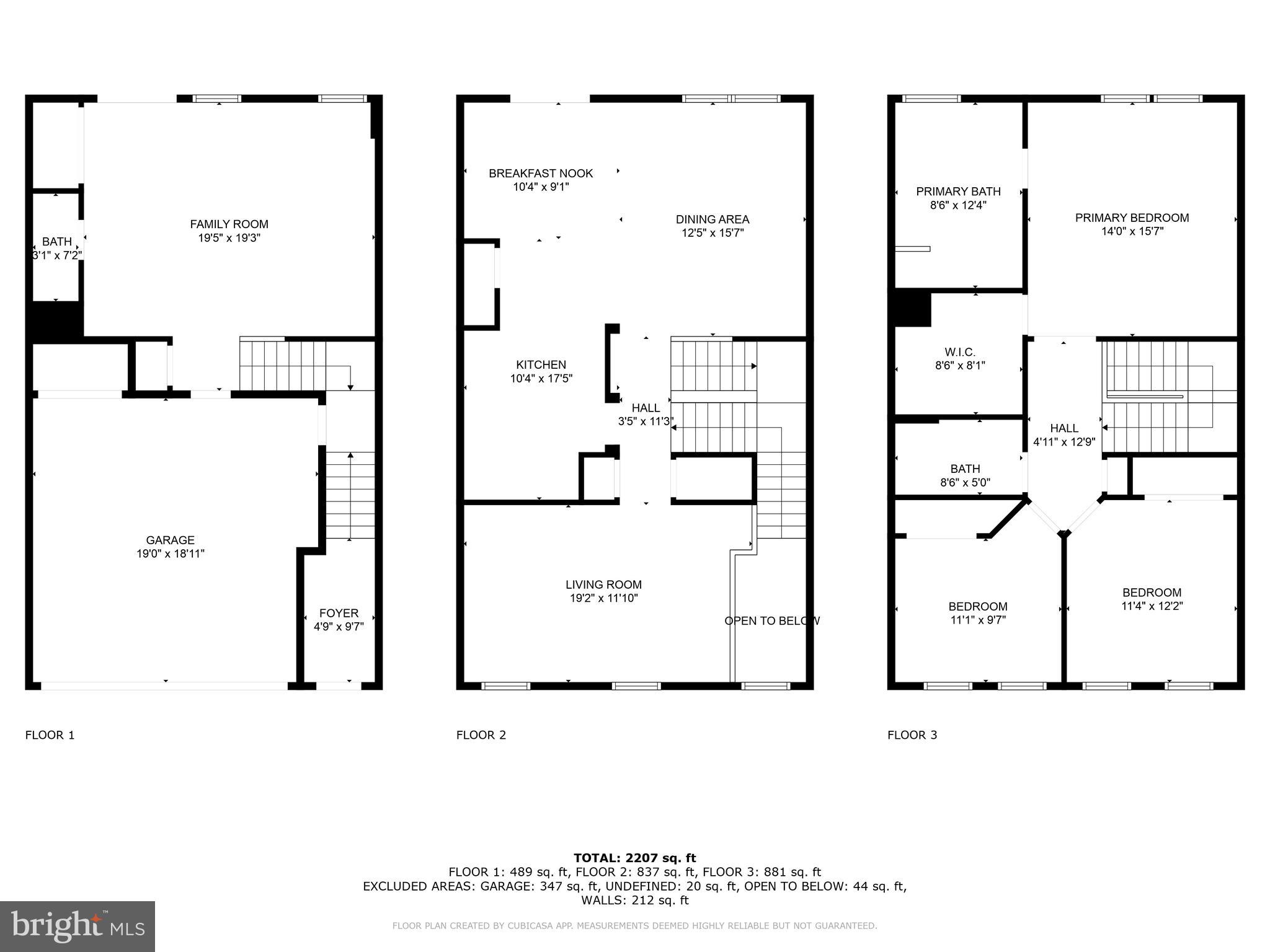 SOUTH MARKET - Residential Lease