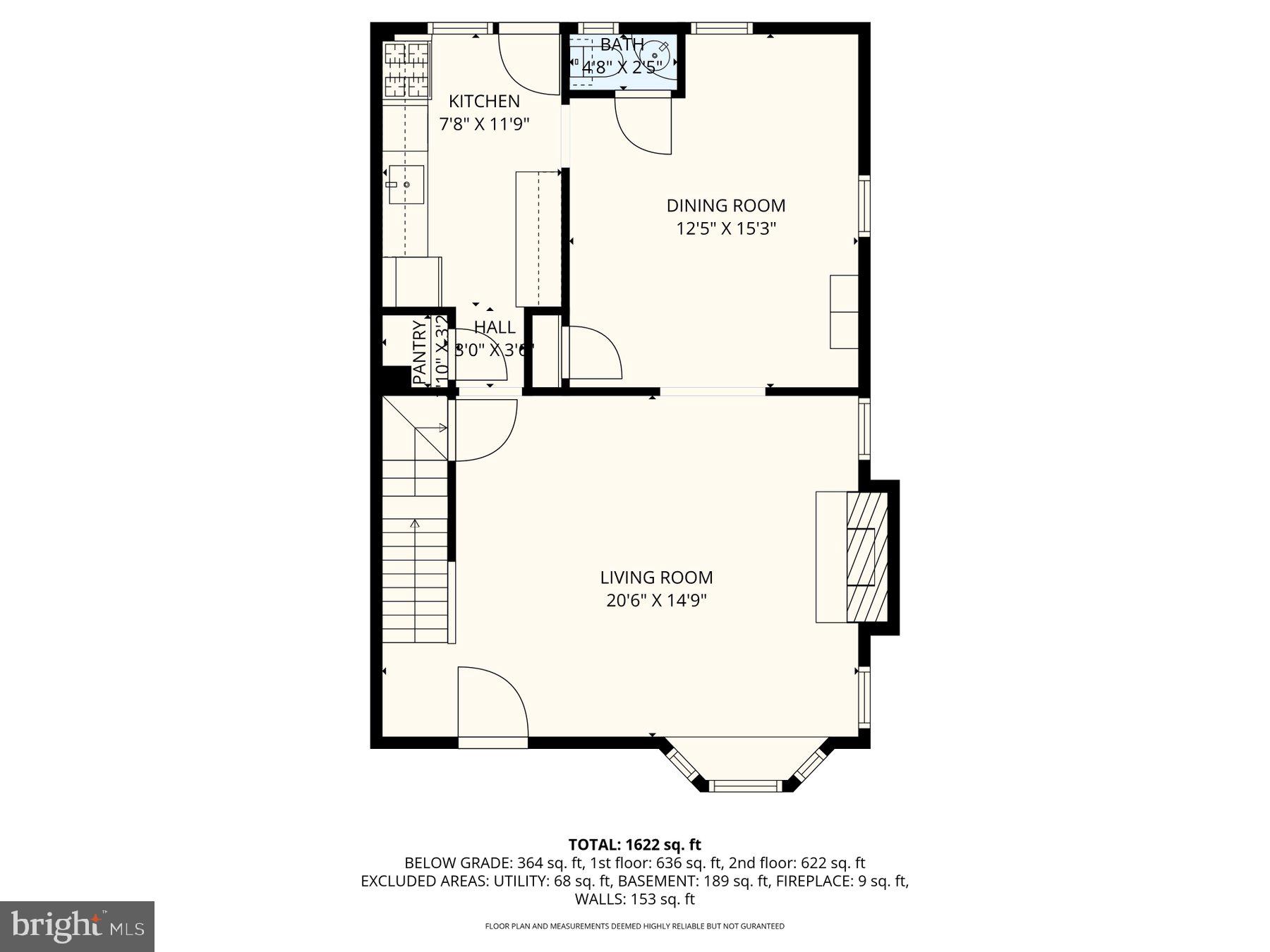 RODGERS FORGE - Residential