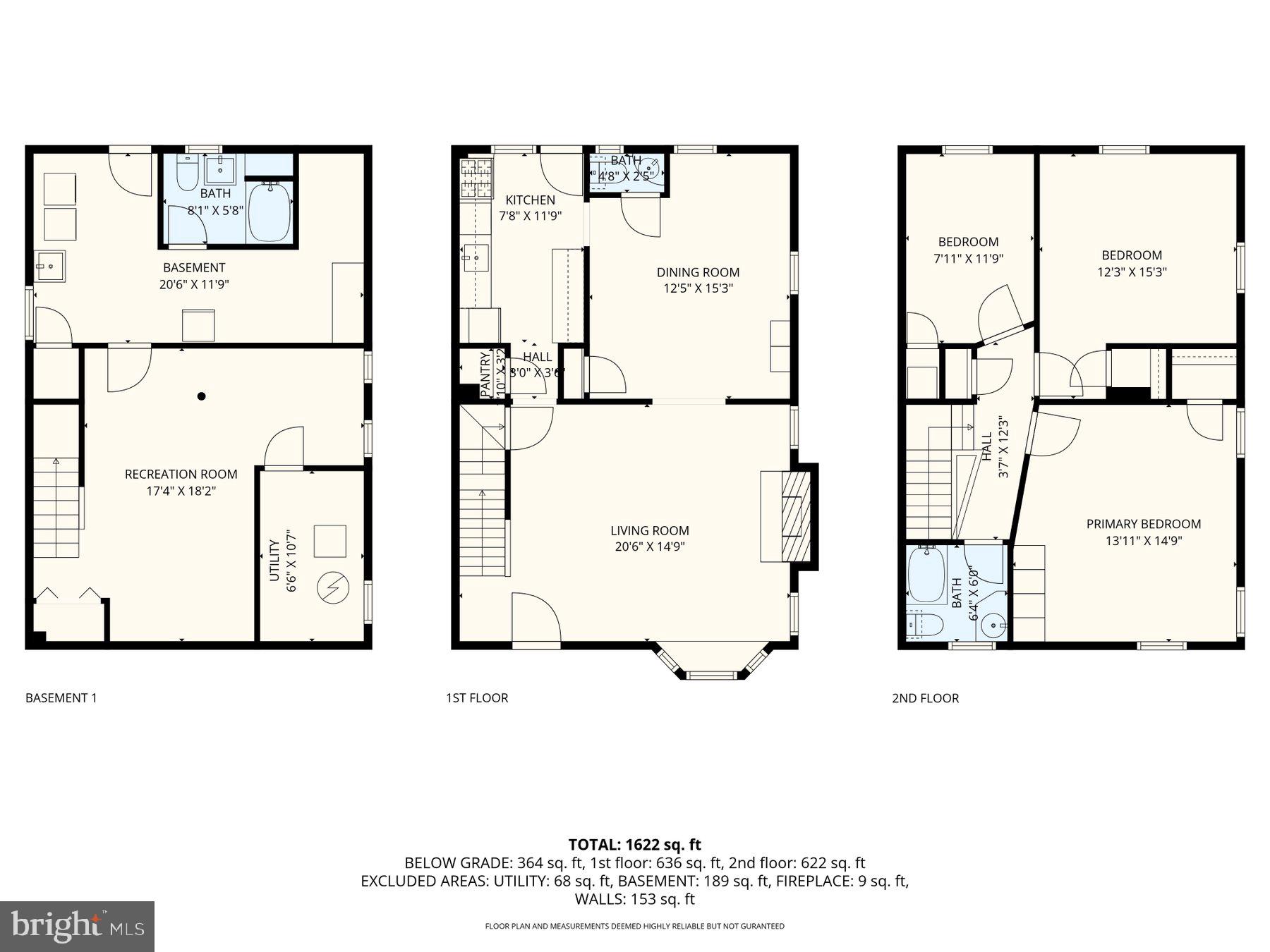 RODGERS FORGE - Residential
