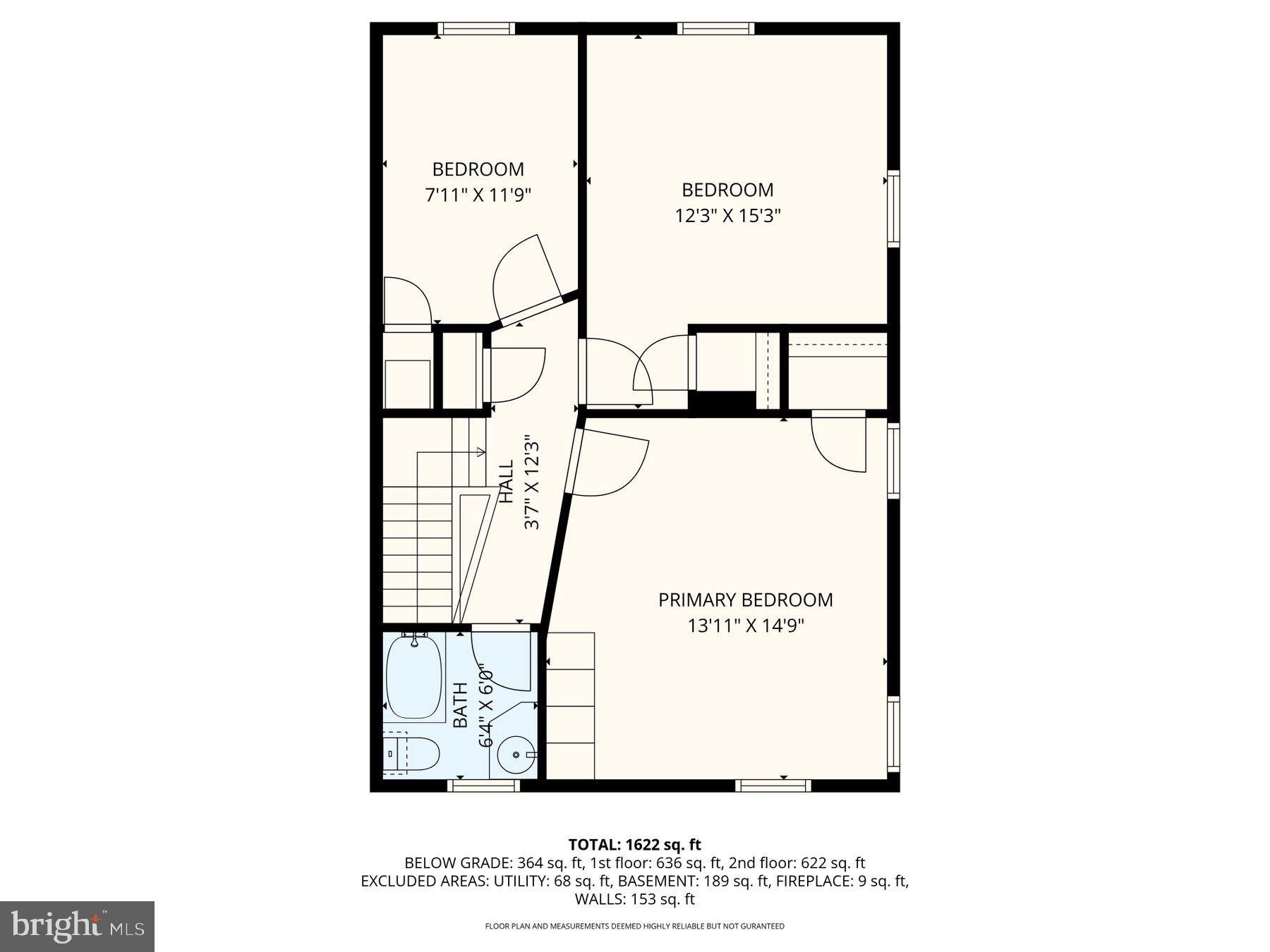 RODGERS FORGE - Residential