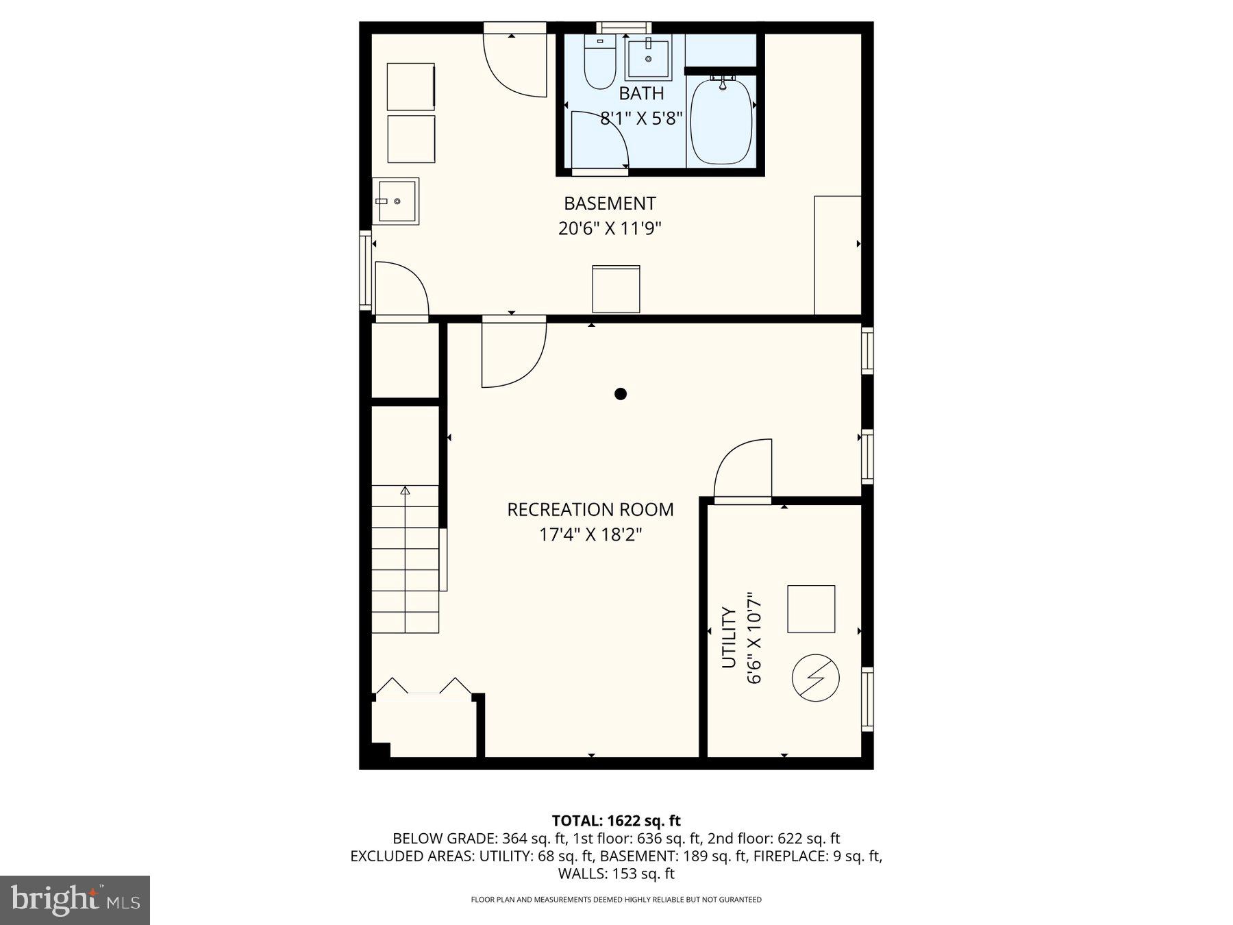 RODGERS FORGE - Residential