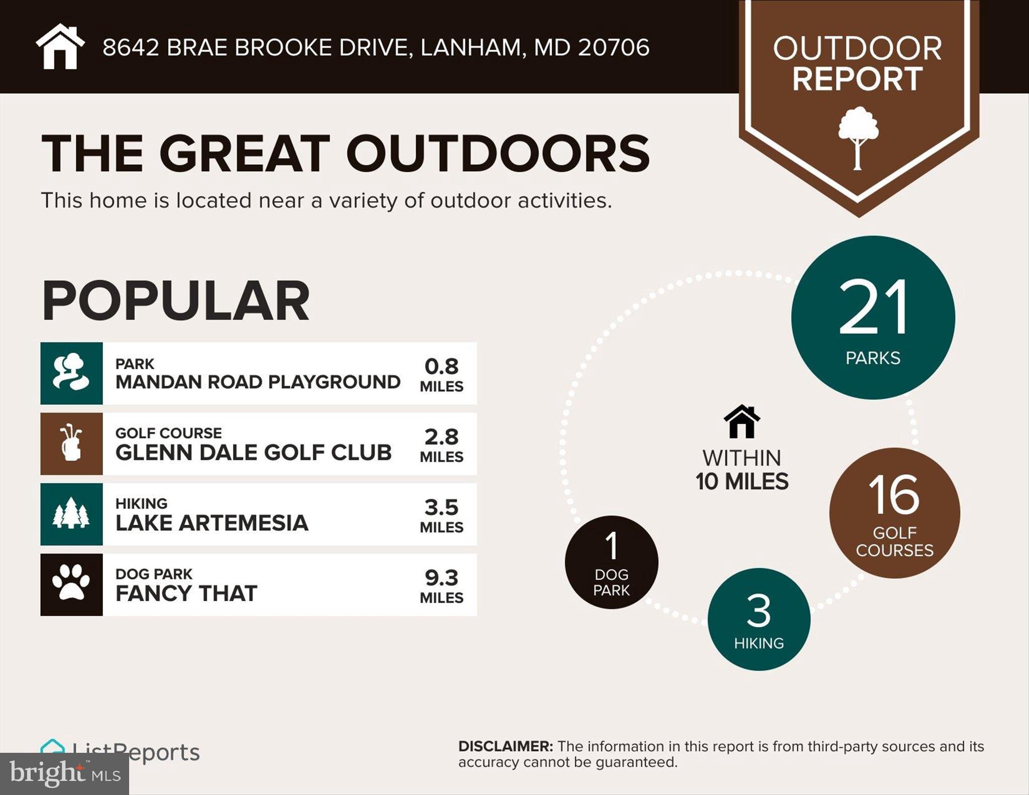 CIPRIANO WOODS - Residential