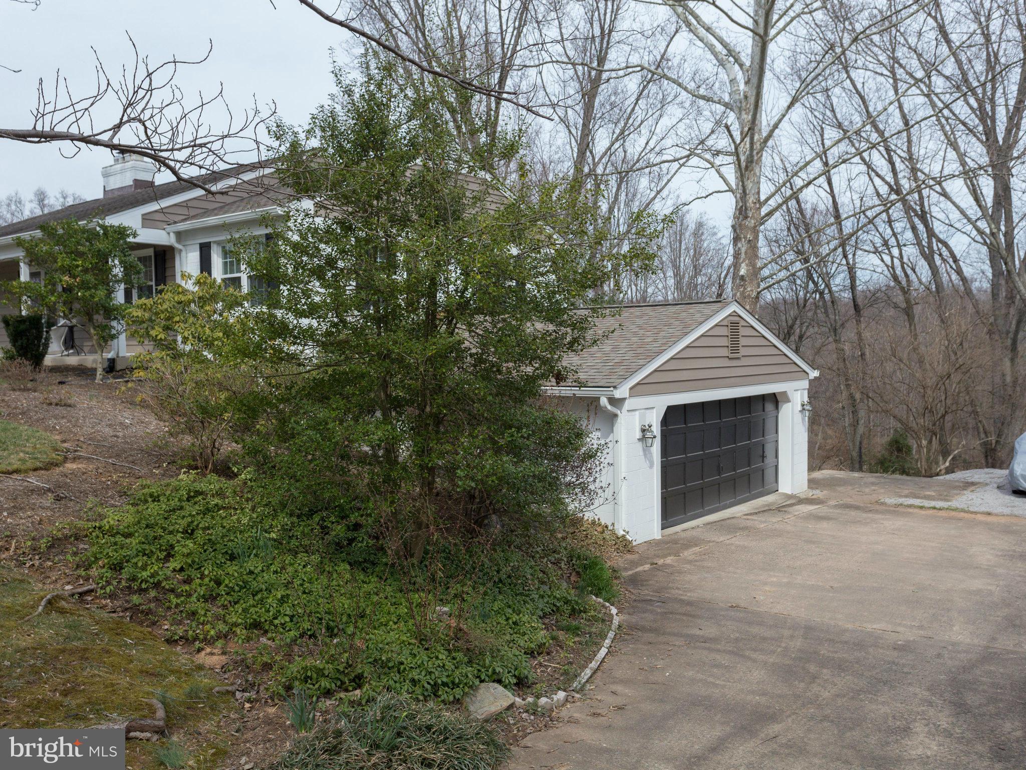 LAKE RIDGE - Residential