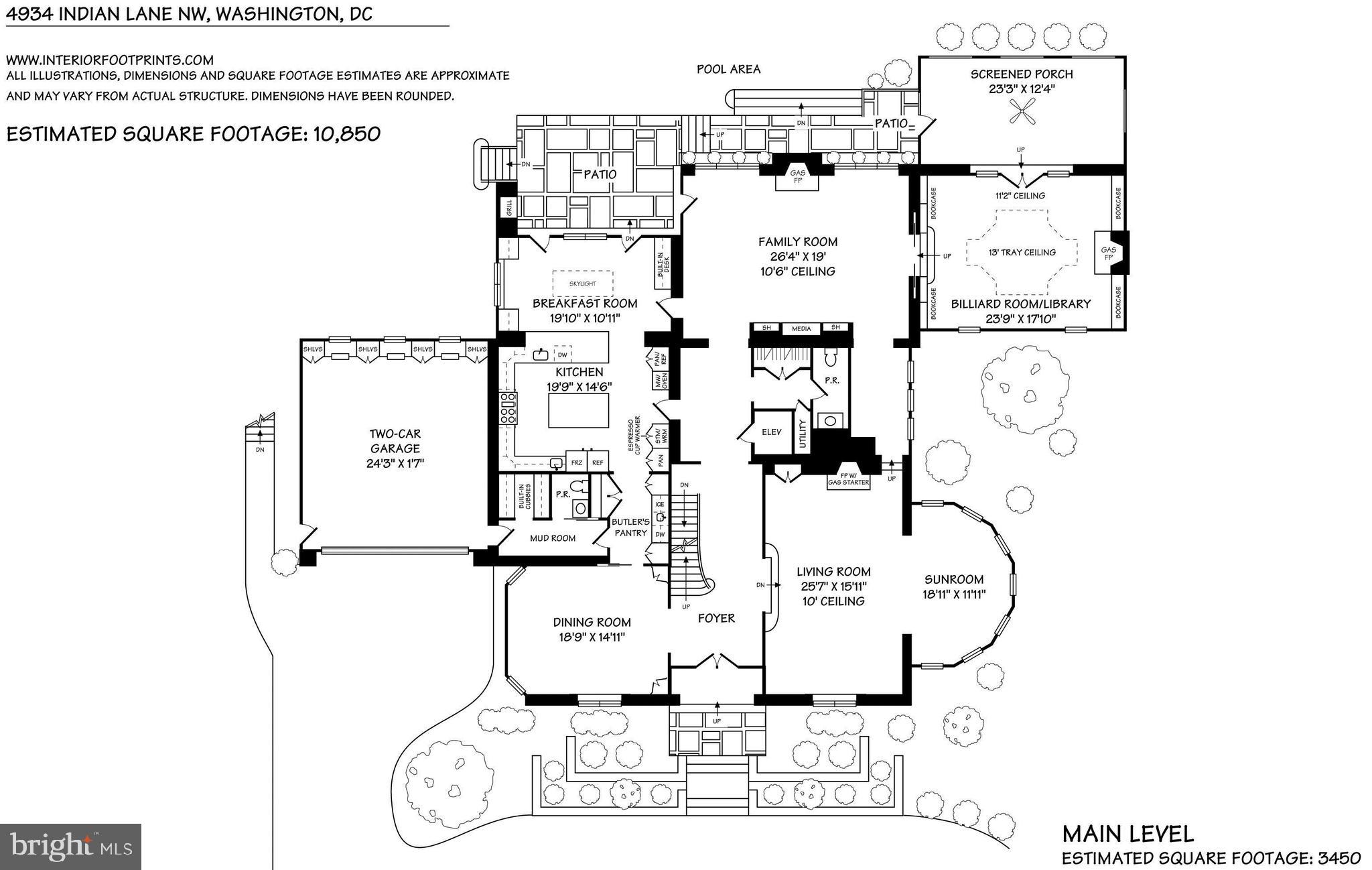 SPRING VALLEY - Residential