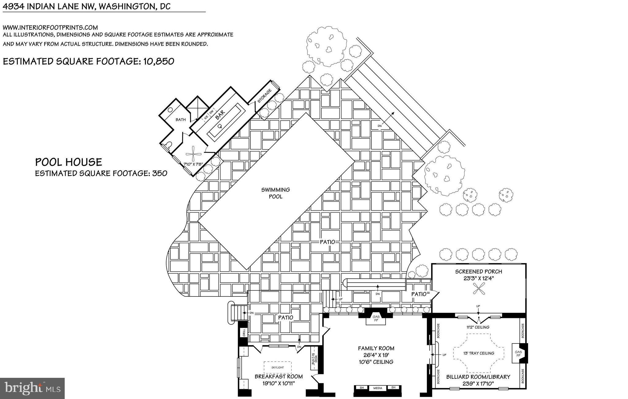 SPRING VALLEY - Residential