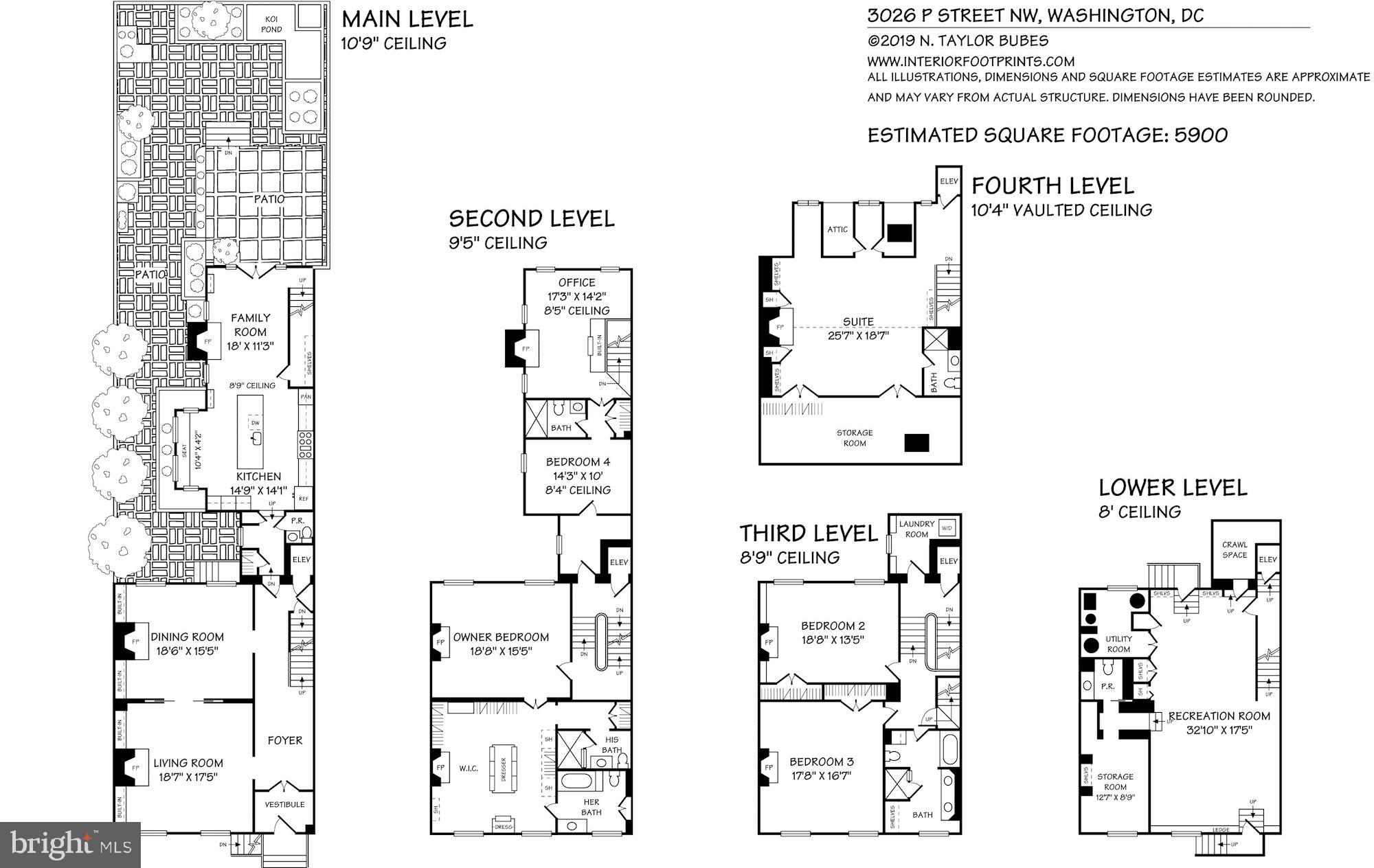 GEORGETOWN - Residential
