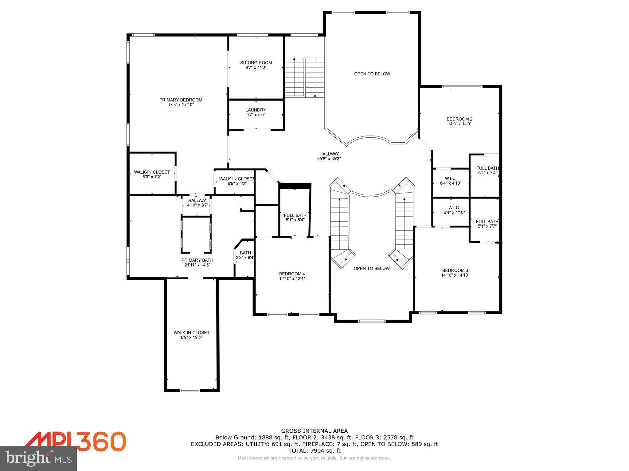 STANMORE - Residential
