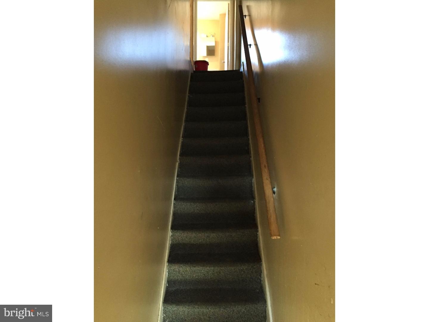 KENSINGTON - Residential Income