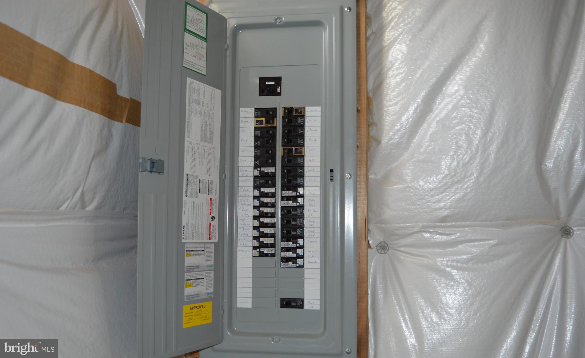 BLUE RIDGE ACRES - Residential