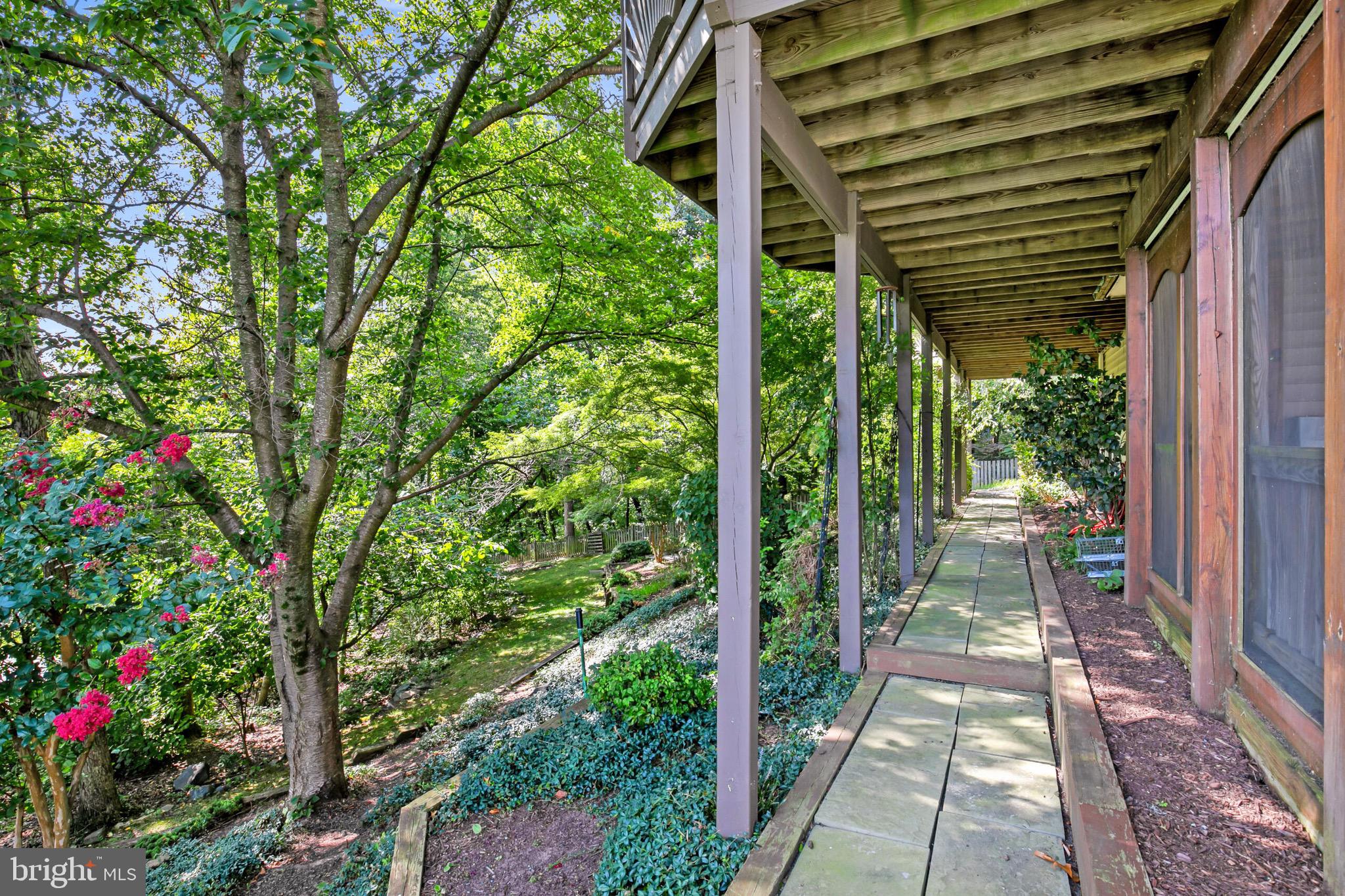 SIGNATURE AT BROADLANDS - Residential