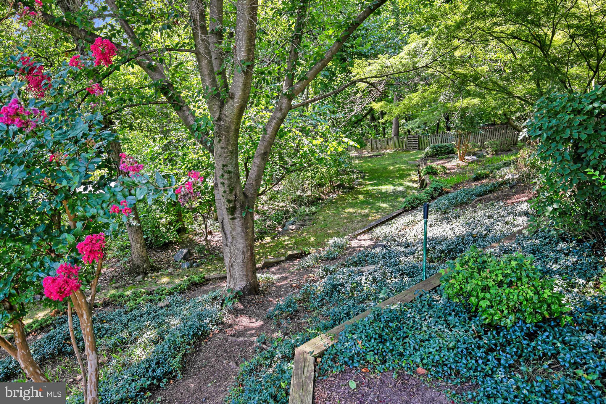 SIGNATURE AT BROADLANDS - Residential