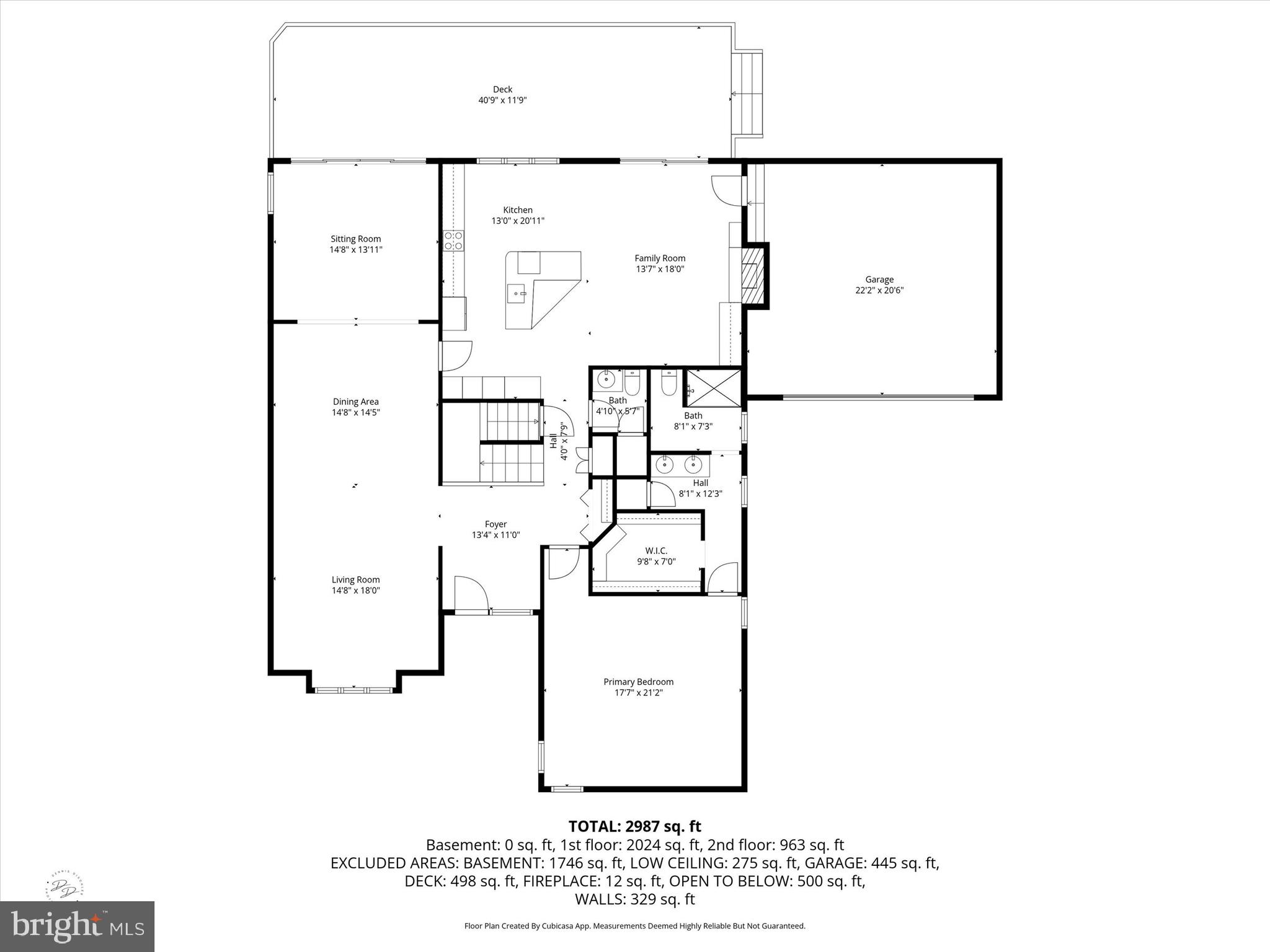 FAIRTHORNE - Residential