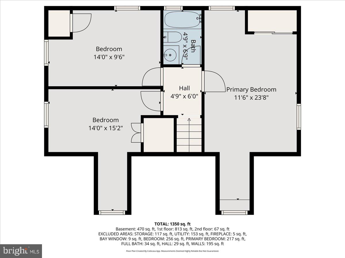 GLEN ESTS - Residential