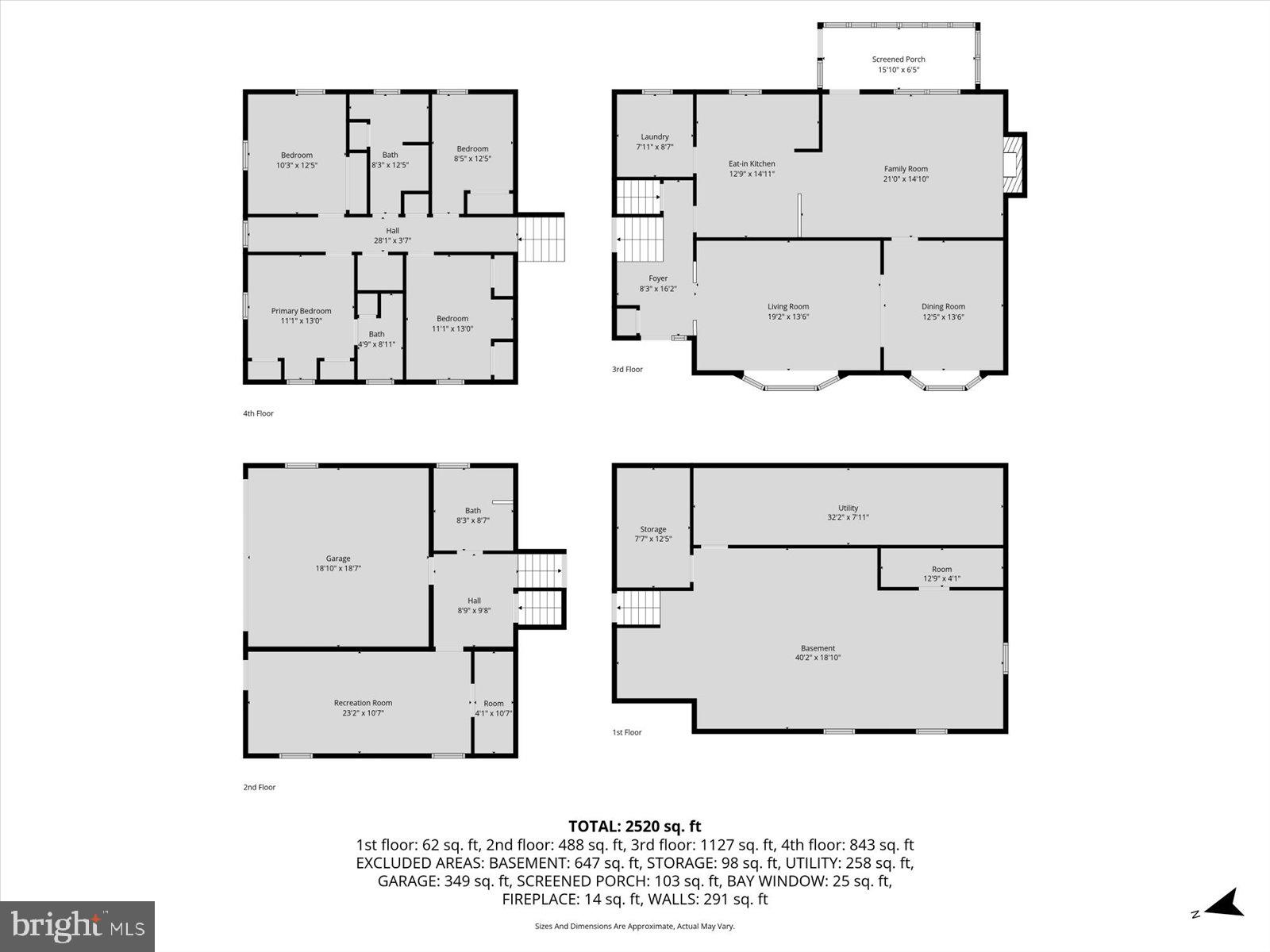 HANOVER BORO - Residential