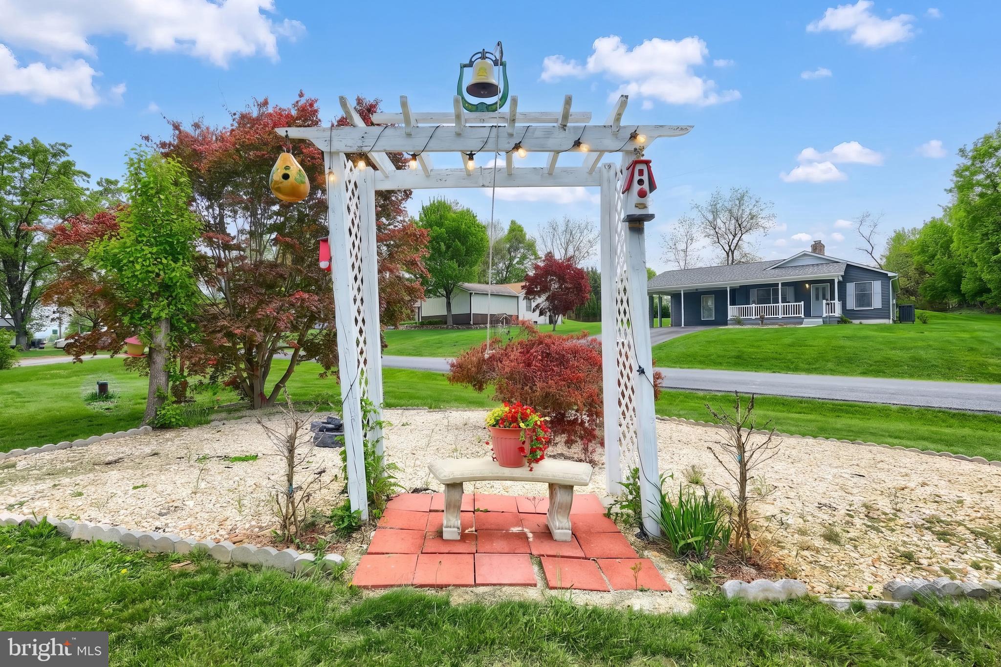 RANCH SECTION OF CARROLL VALLEY - Residential