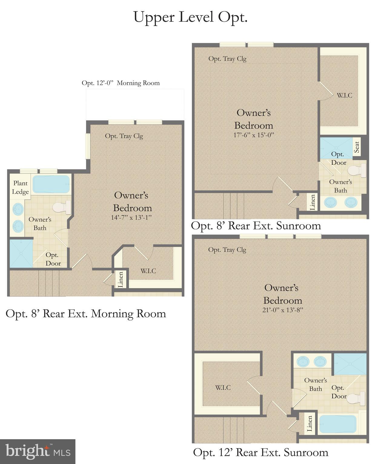 ARCHERS ROCK - Residential