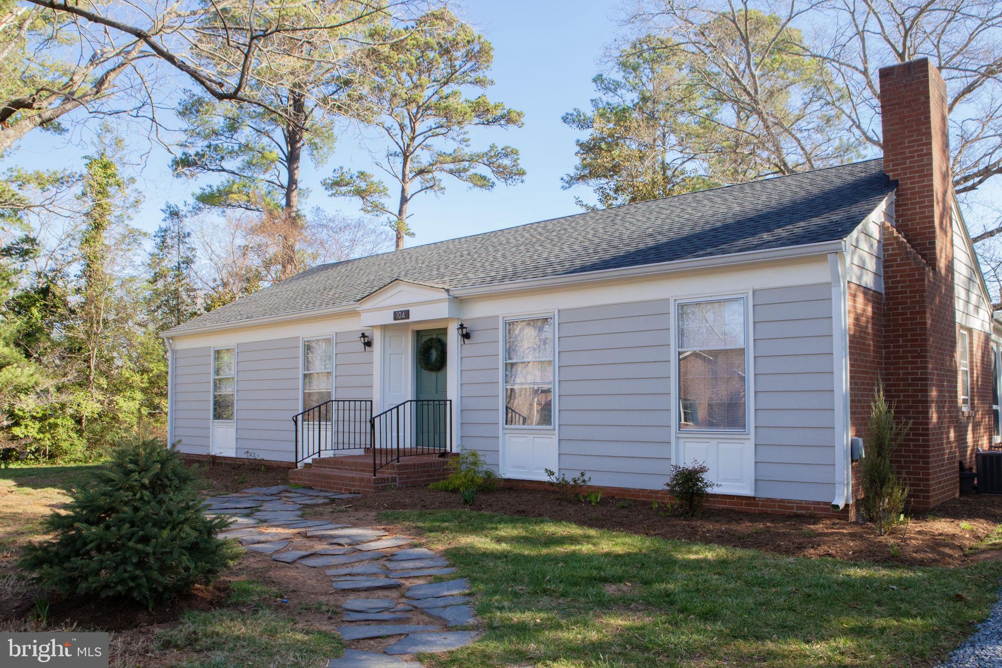 ARGYLE HEIGHTS - Residential